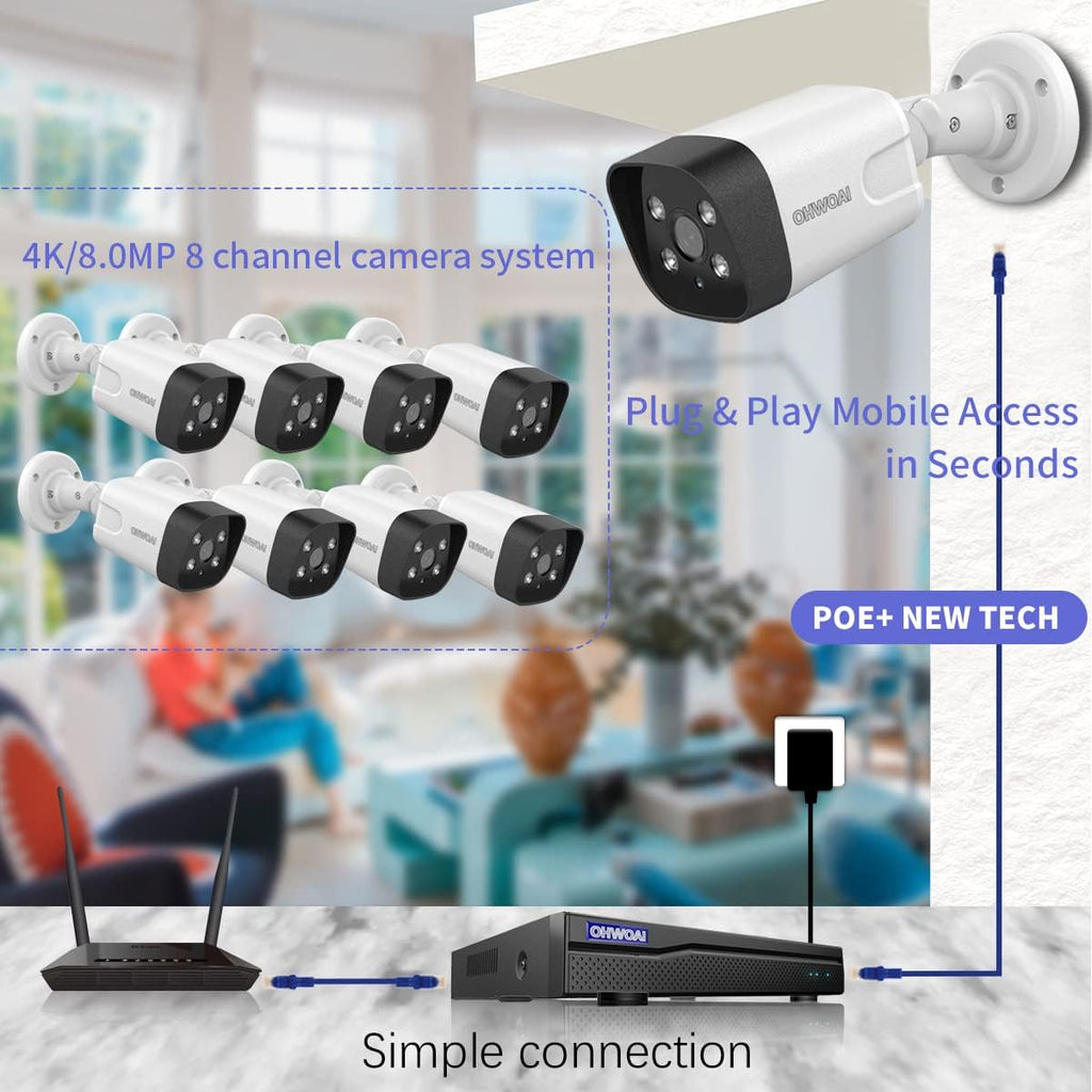 4K 8CH NVR POE Security Camera System with 4TB HDD I4059
