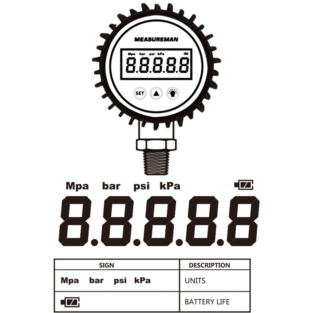 Digital Pressure Gauge 0-100psi Pack of 2 V51234