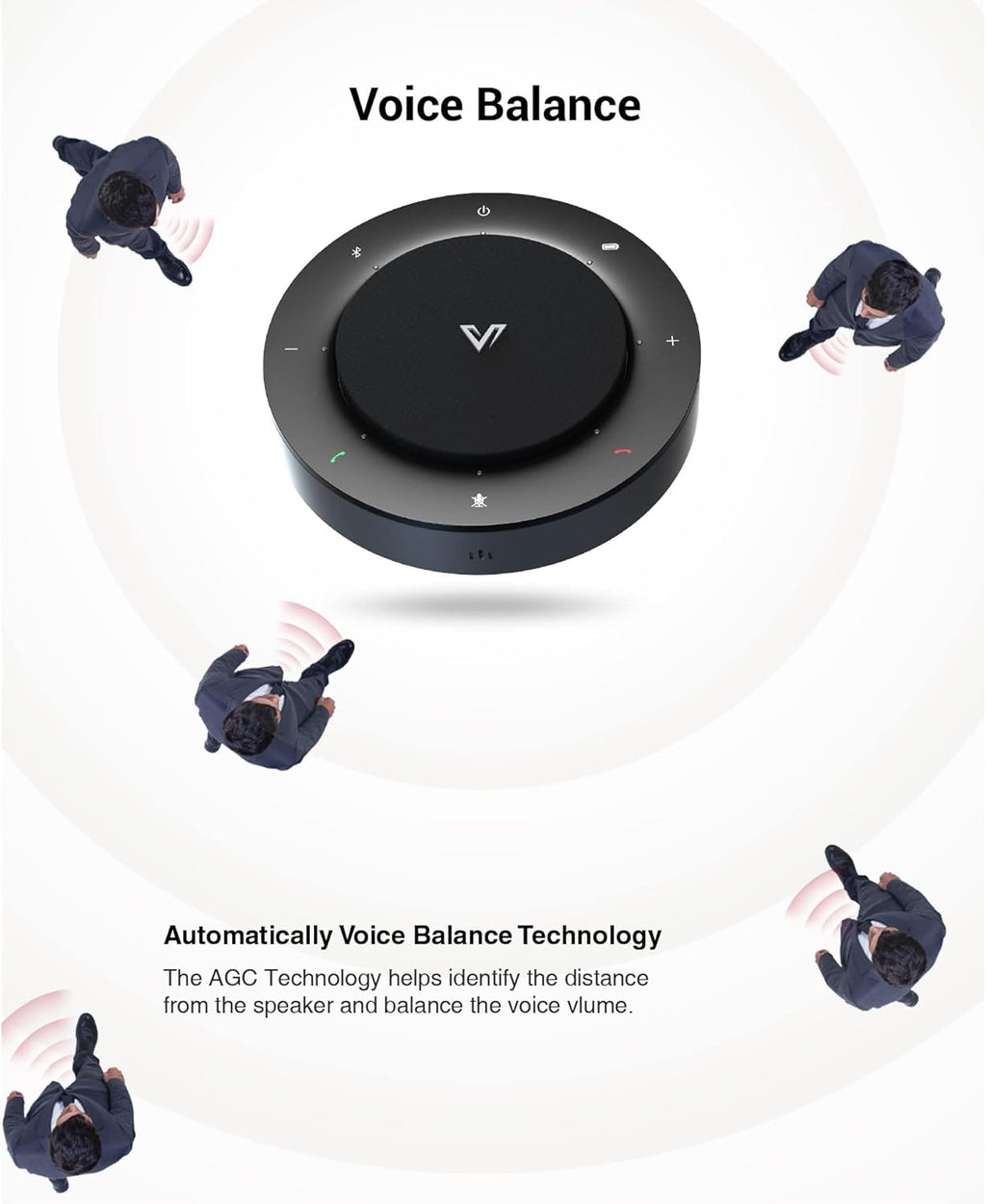 USB/Bluetooth Speakerphone with 4 AI Mics Beamforming C913