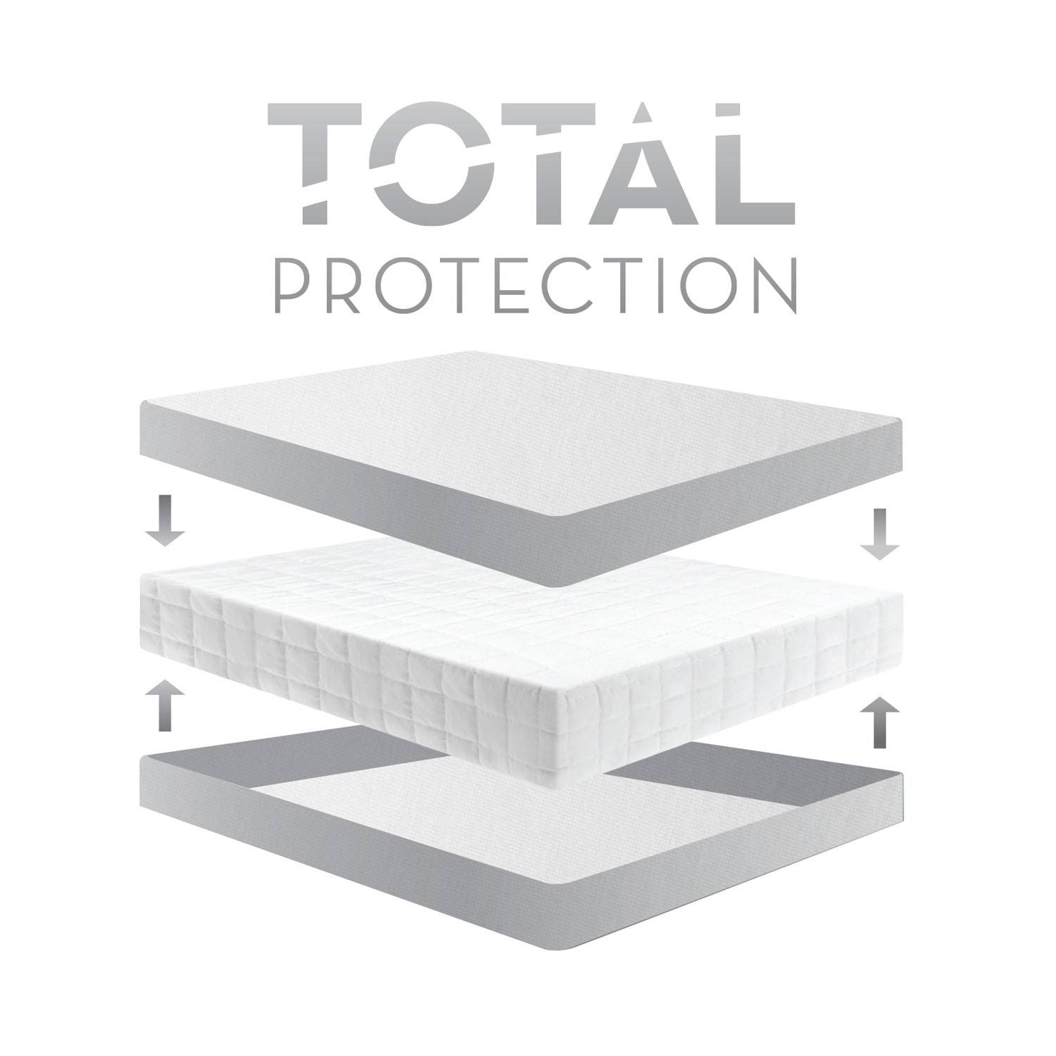 Split King Mattress Protector U5547