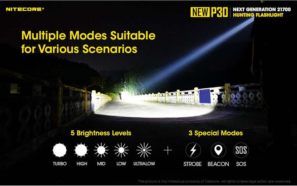 1000 Lumen Long Throw Flashlight with 2X 5000mAh USB-C Rechargeable Battery E788390