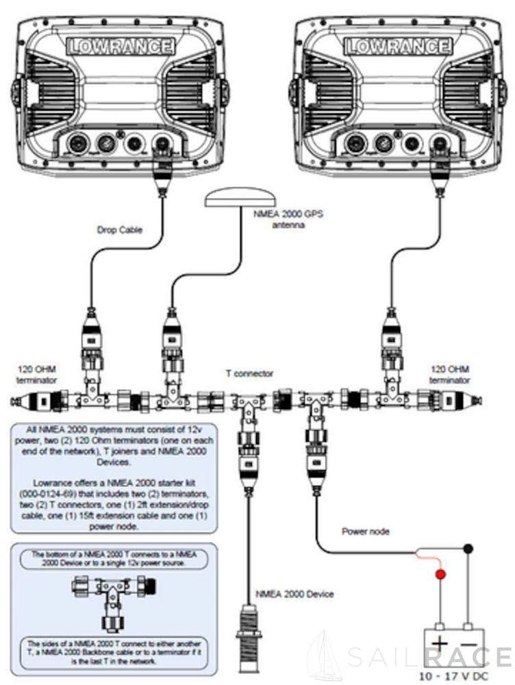 Evinrude Engine Interface Cable G57984