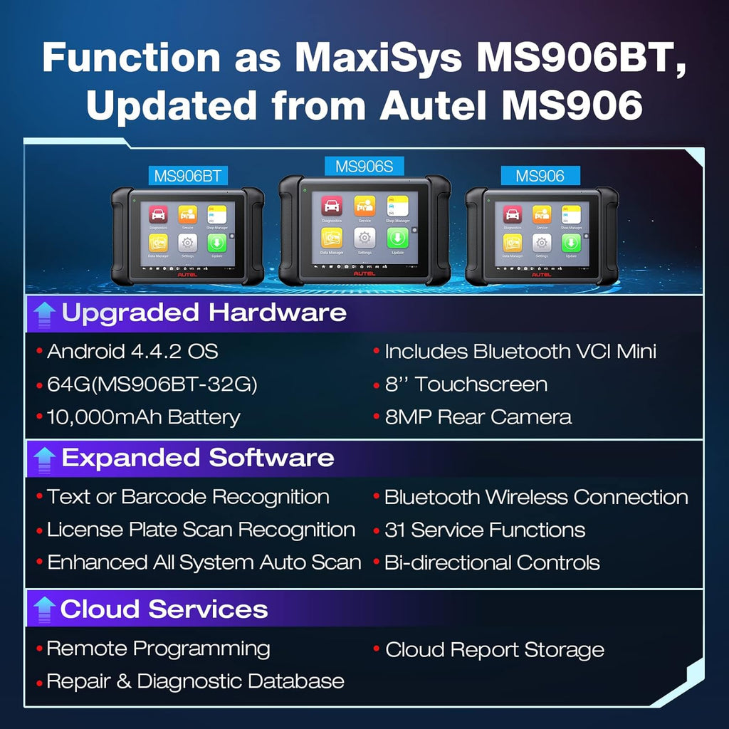 Autel Maxisys MS906S Auto Scanner with Bluetooth ECU Coding A4878