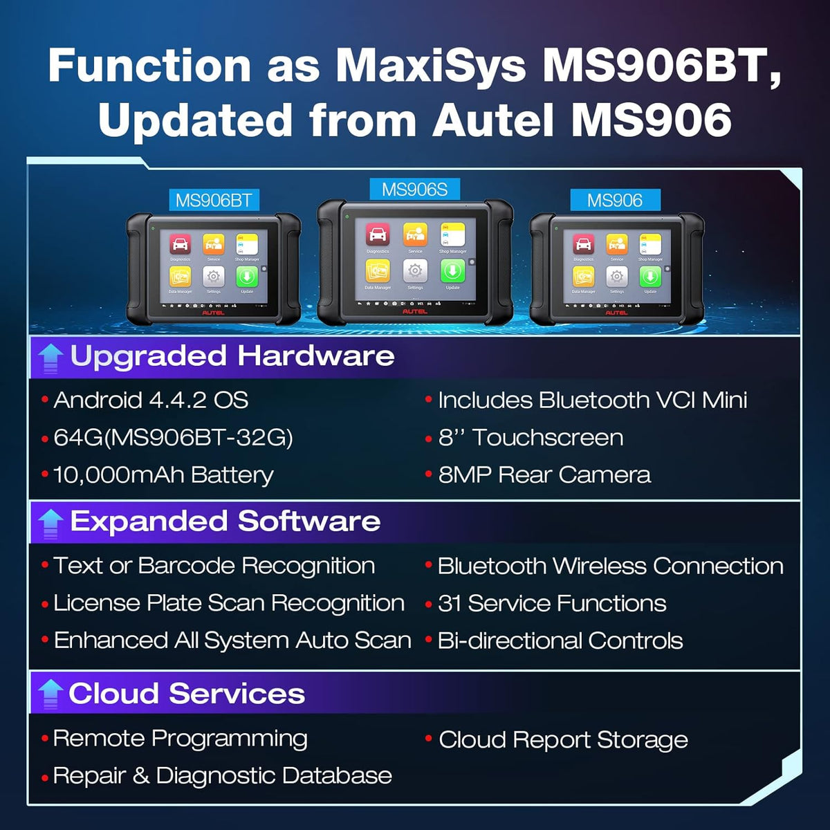 Autel Maxisys MS906S Auto Scanner with Bluetooth ECU Coding A4878
