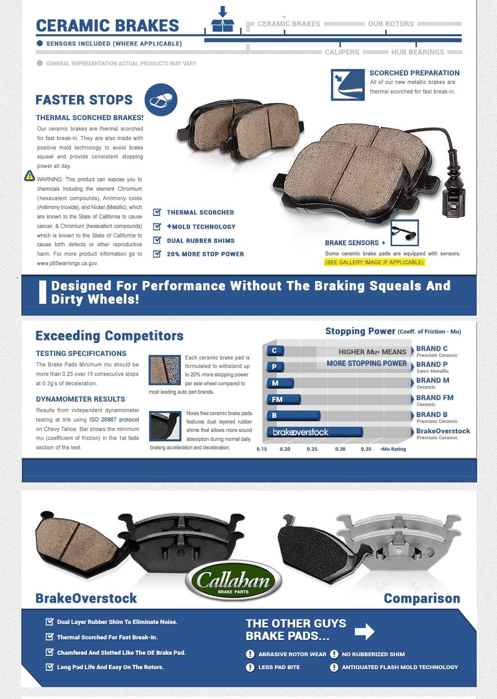 4 Lug Brake Rotors and Brake Pads with Clips and Sensors R663