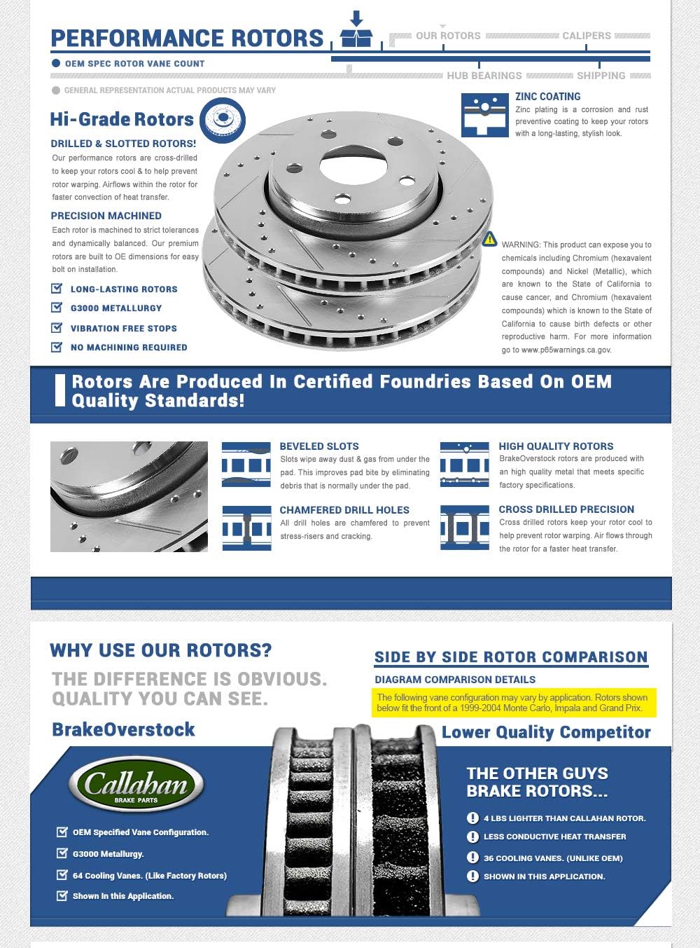 8 Lug 4 Rotors T10863