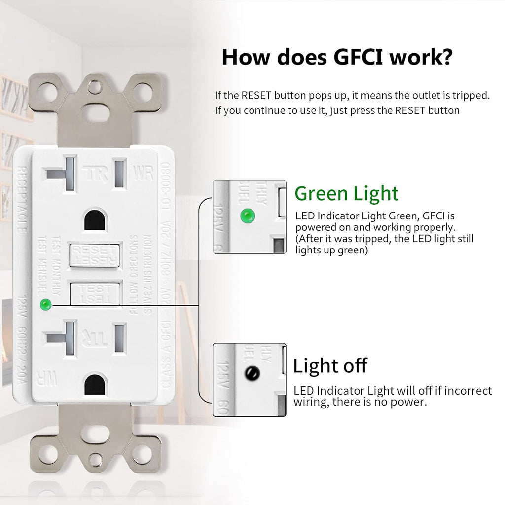 20 Amp GFCI Outlet, Tamper Resistant, Weather Resistant, Glossy White B41981