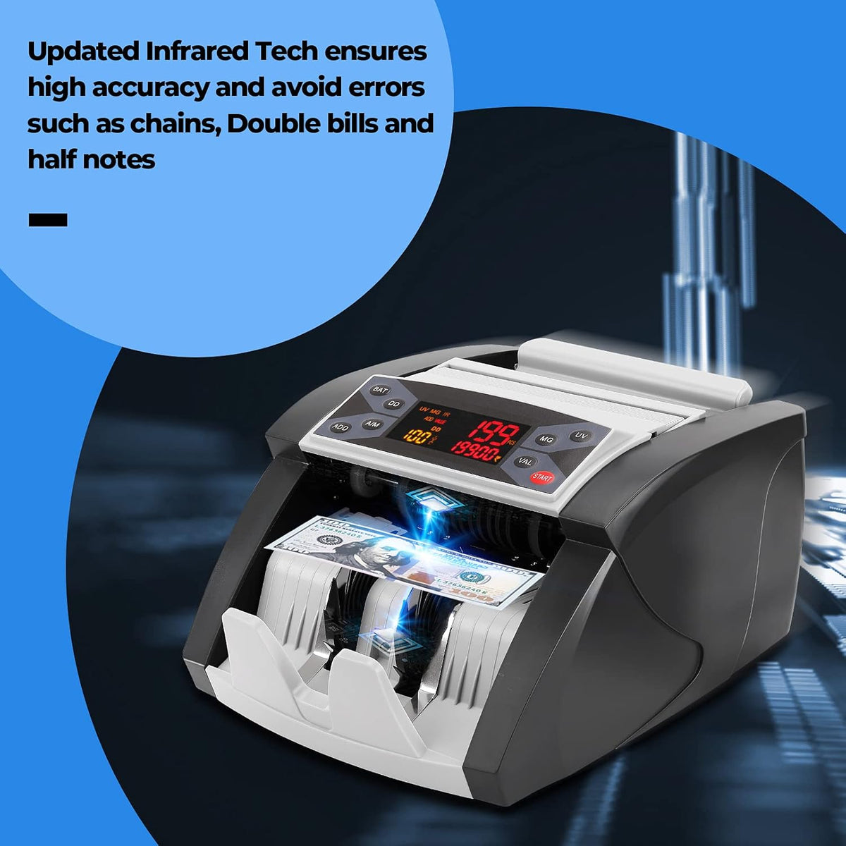 Money Counter Machine with UV/MG/IR/DD Counterfeit Detection A2568