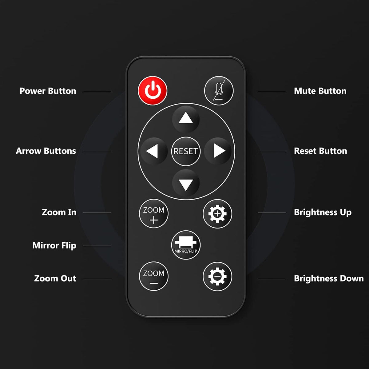 White Pack of 2 1080P Webcam with Remote Control J856850