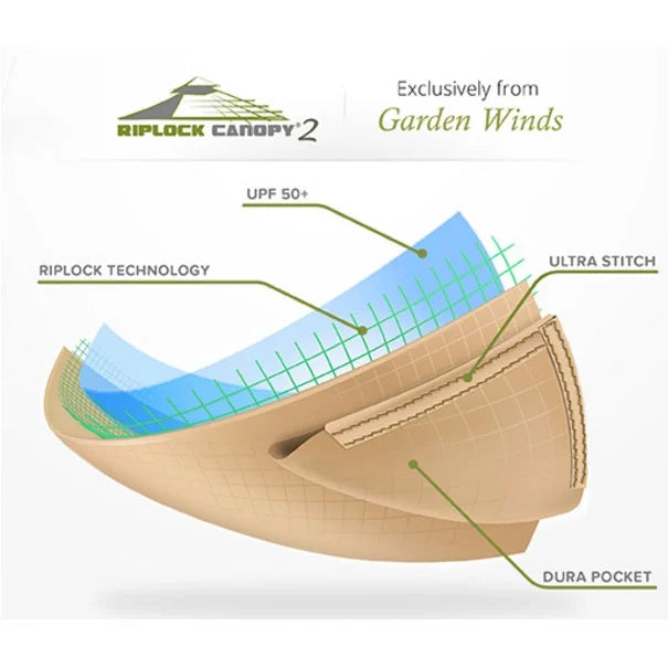 Replacement Canopy Top for 10 x 12 Gazebo Q87650