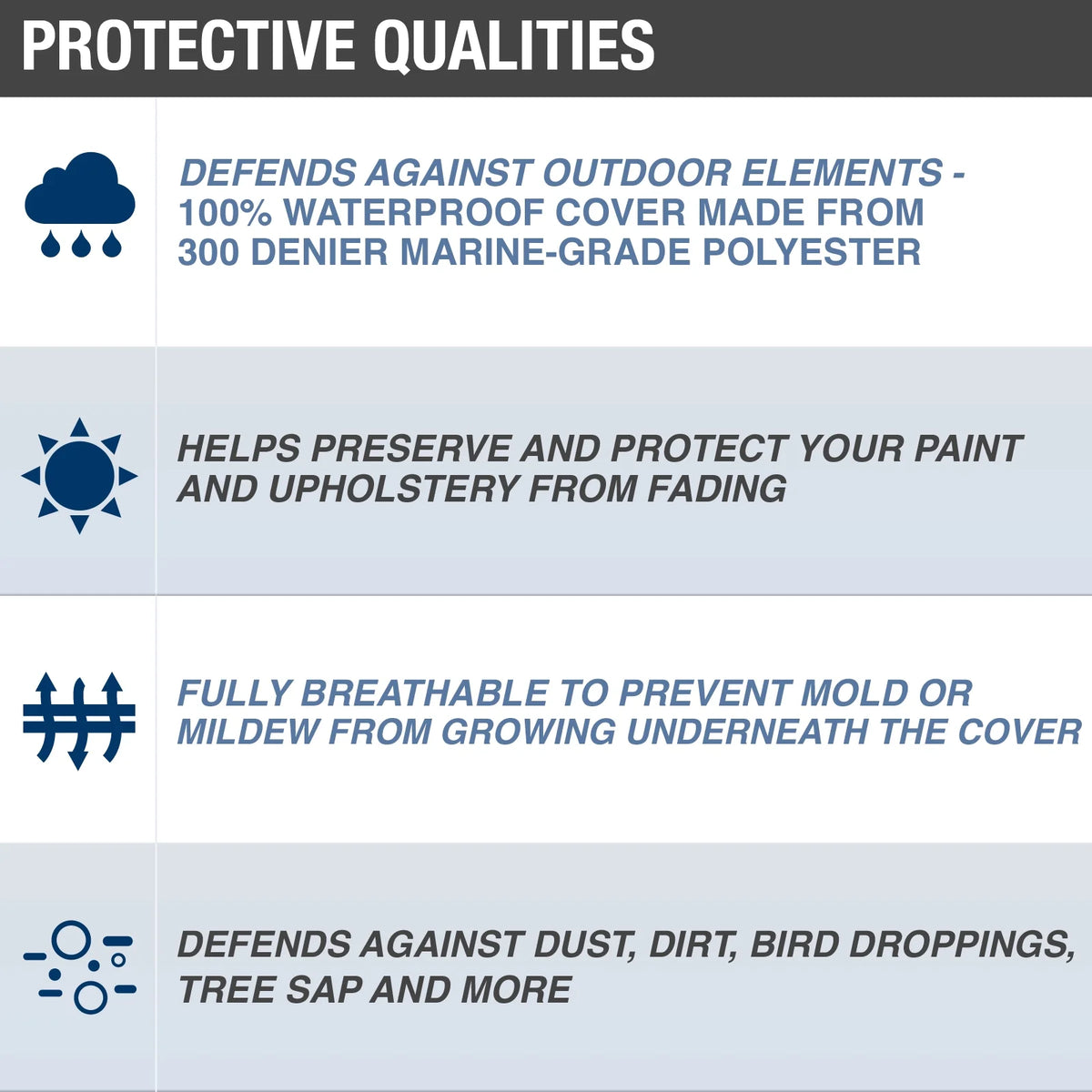 Pontoon Boat Cover A764