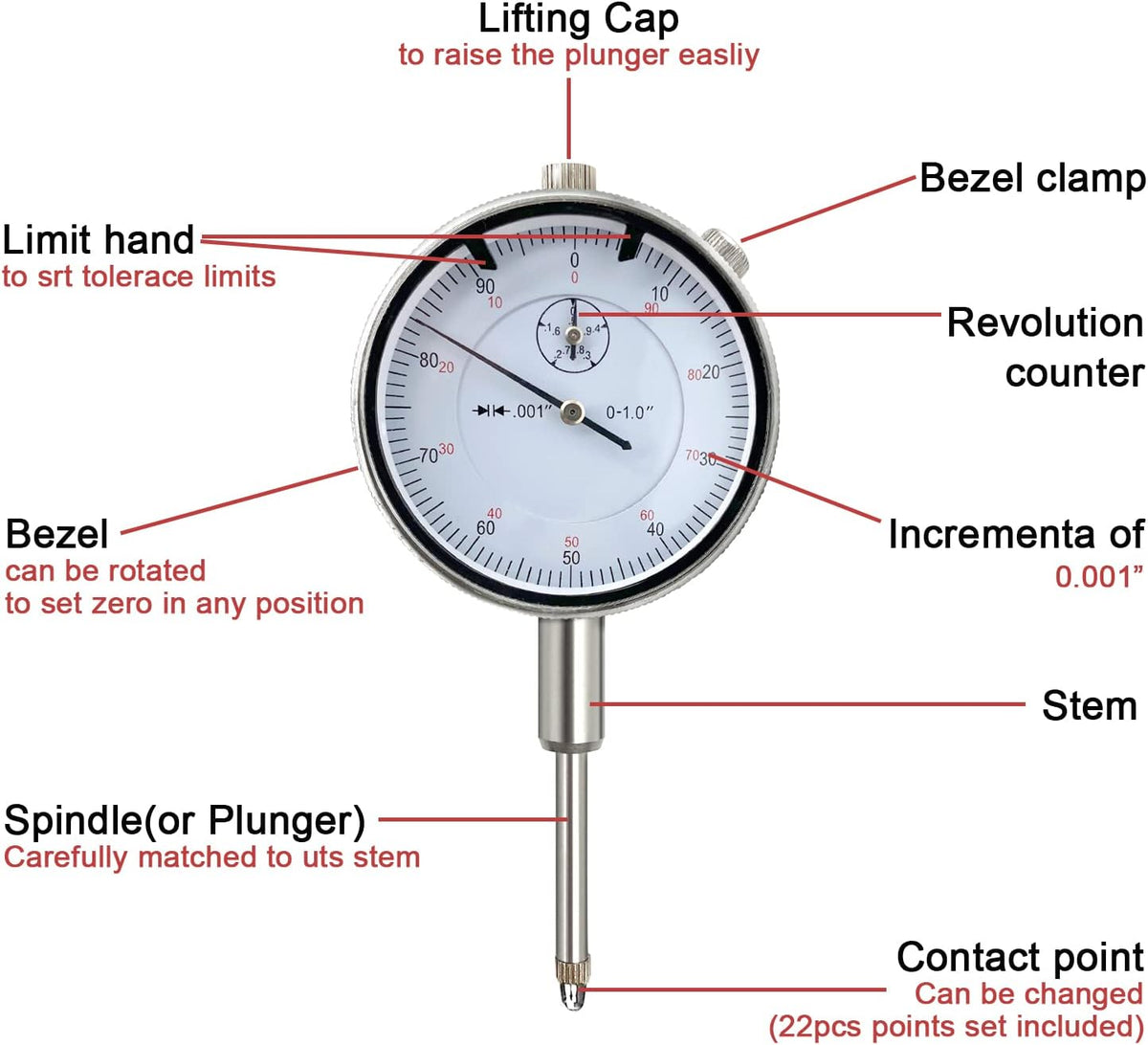 Adjustable Table Saw Dial Indicator Gauge Pack of 2 Z602126