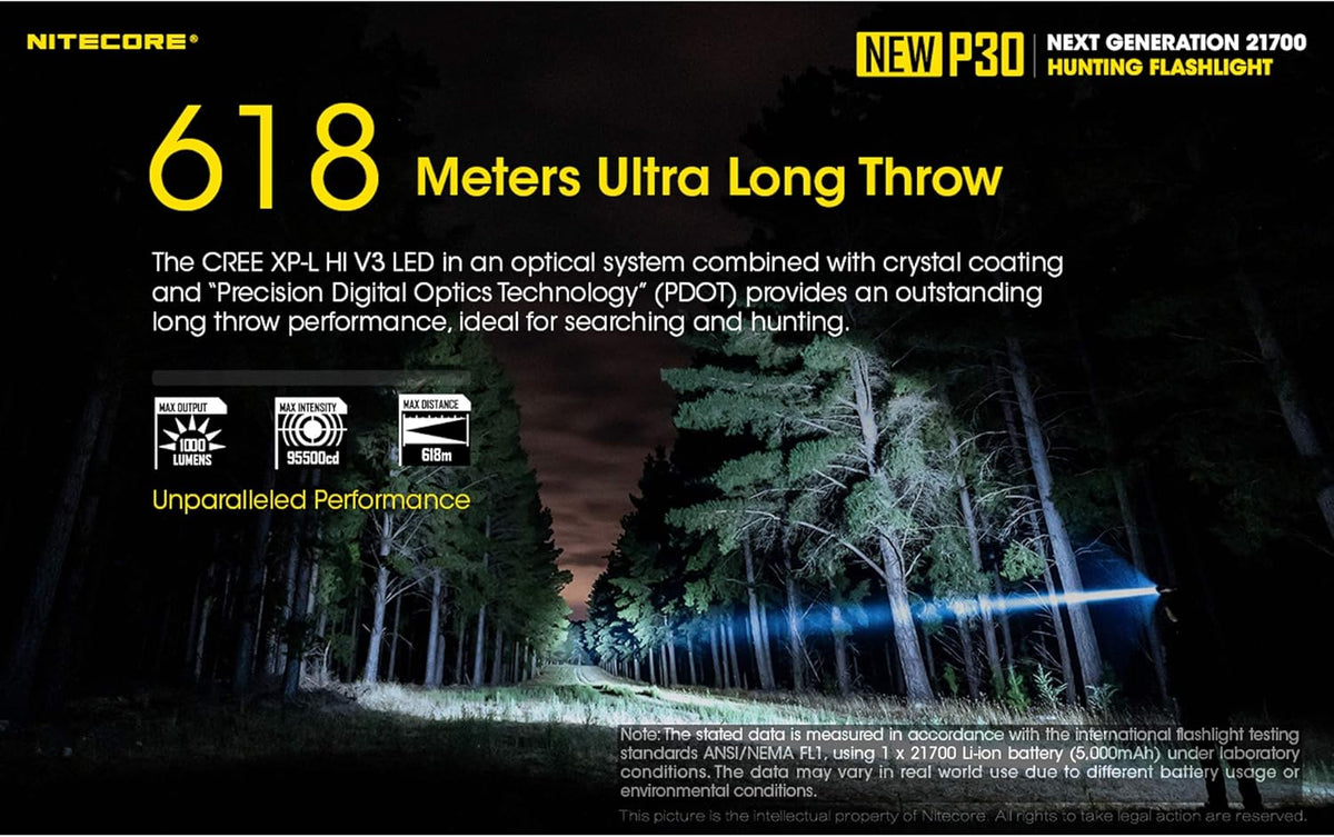 1000 Lumen Long Throw Flashlight with 2X 5000mAh USB-C Rechargeable Battery E788390