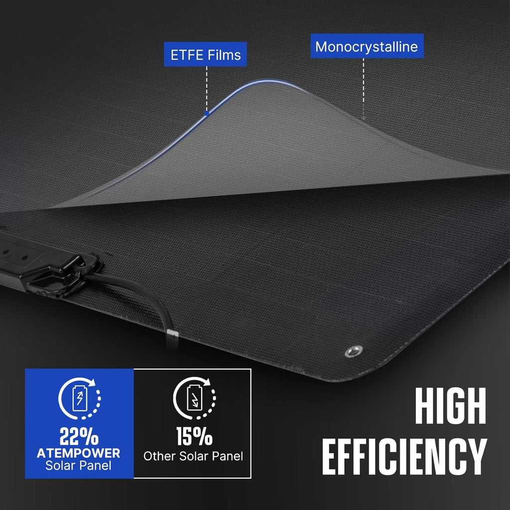 Flexible 100W 12V Monocrystalline Solar Panel D44885