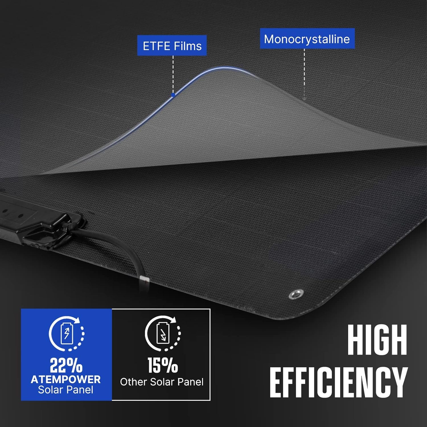 Flexible 100W 12V Monocrystalline Solar Panel D44885