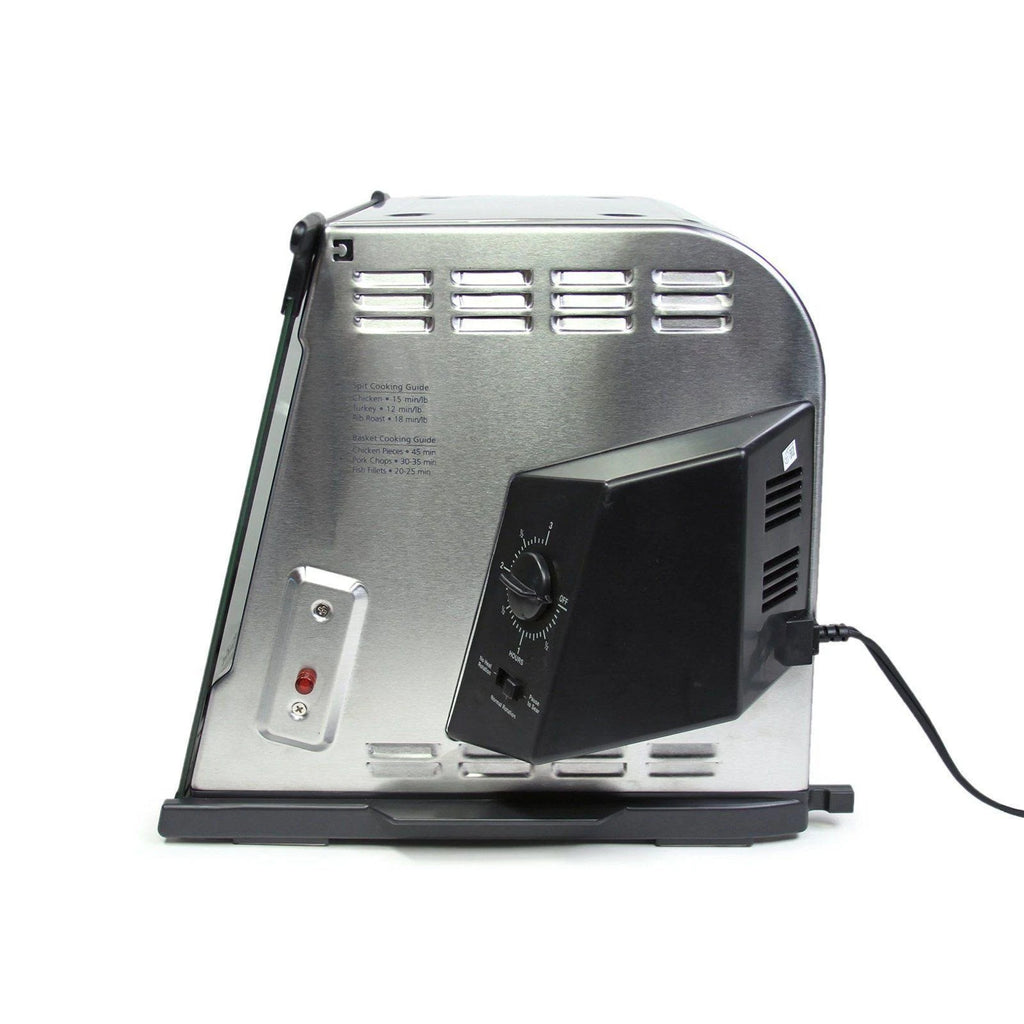 4000 Series Rotisserie Stainless Steel A284
