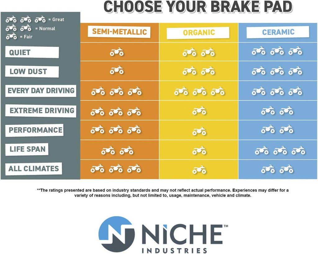 Semi-Metallic Brake Pads Set Pack of 2 M4680
