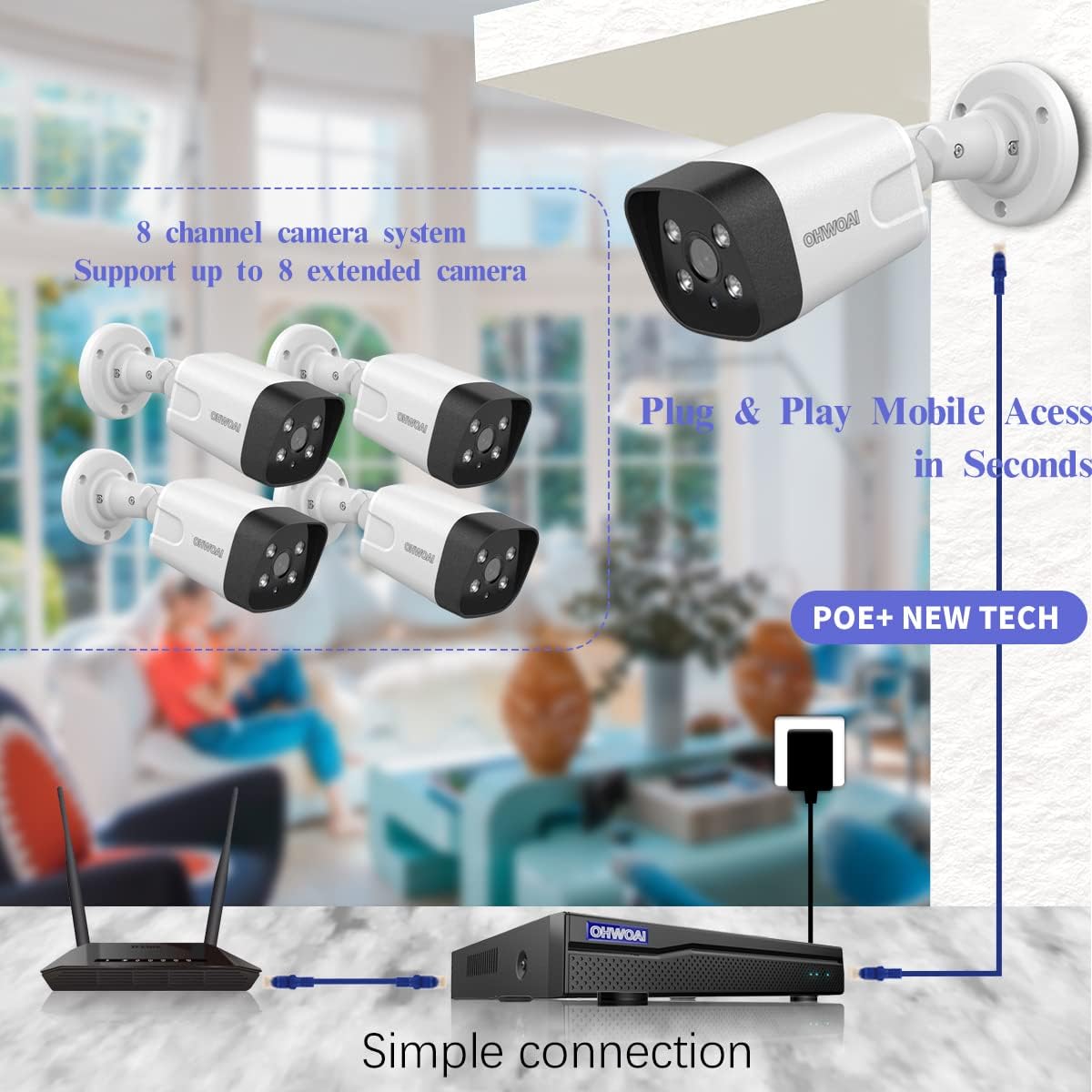 4K 8CH NVR POE Security Camera System with 4TB HDD I4059