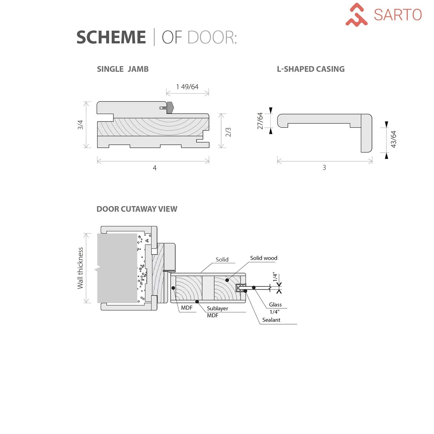 Matte Black Double Barn Door with Frosted Glass Y30140