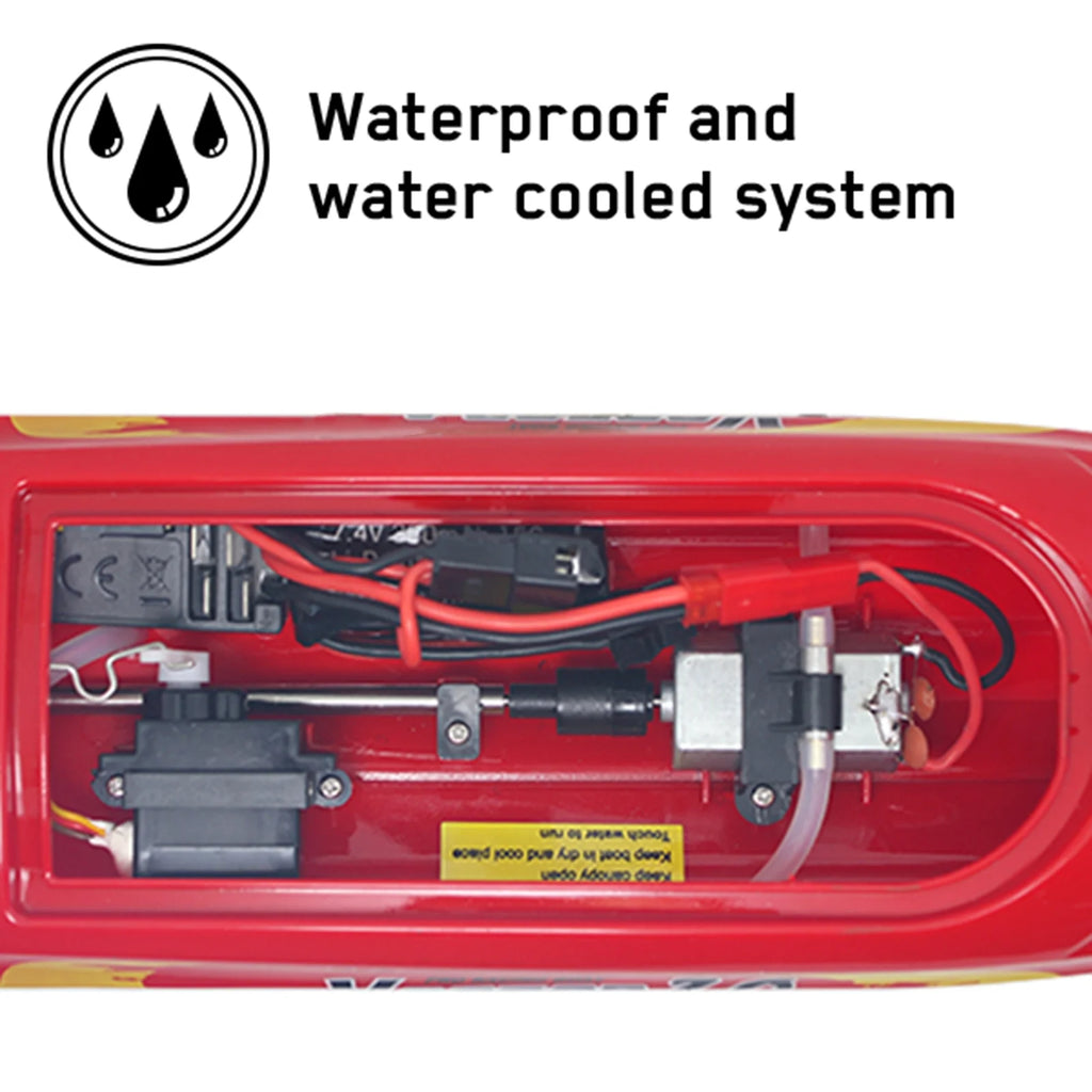 Remote Control Boat 30kmh High Speed 2.4GHz with 2 Battery T8493