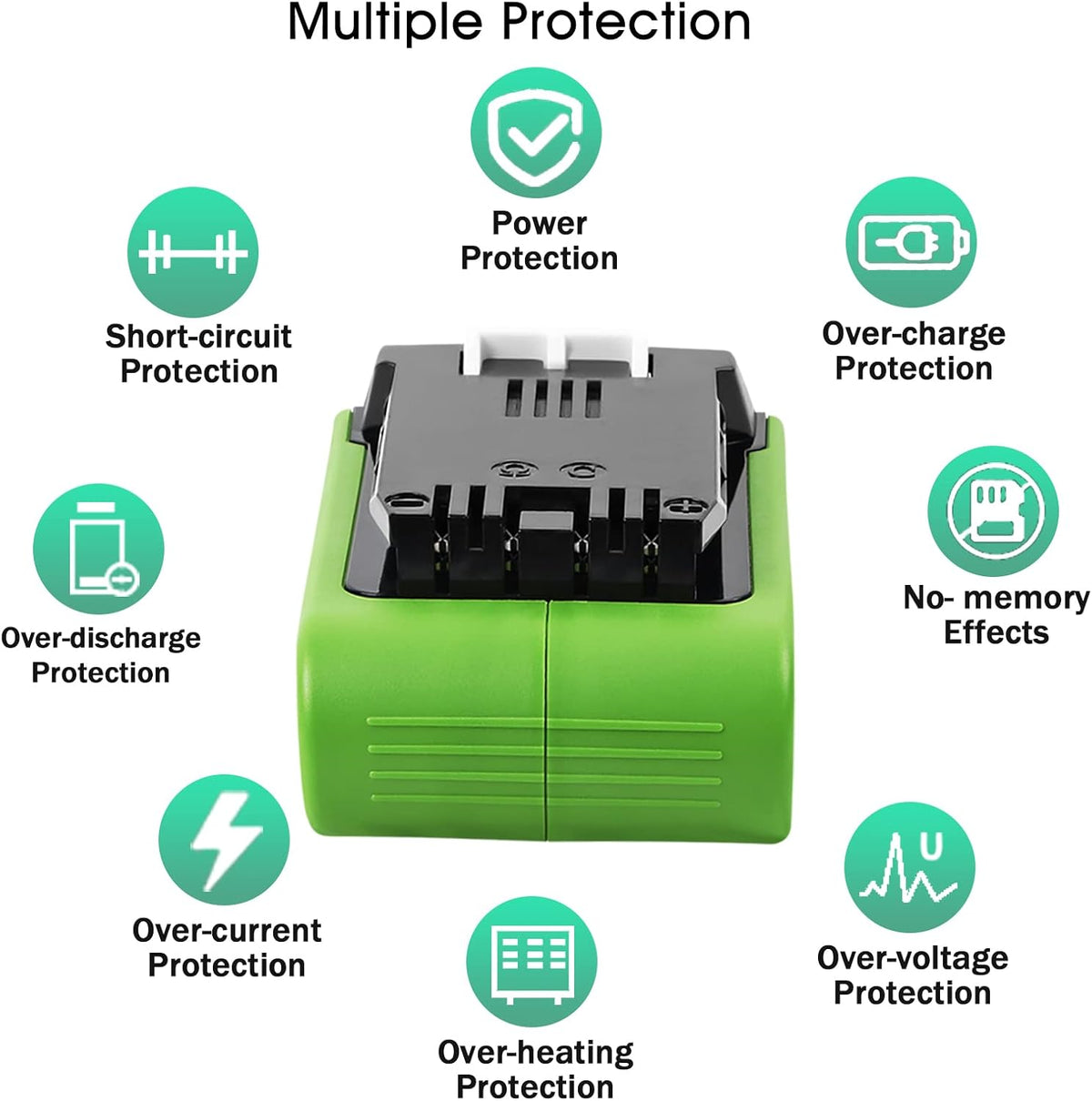 3.0Ah 24V Replacement Battery Pack of 2 M39113