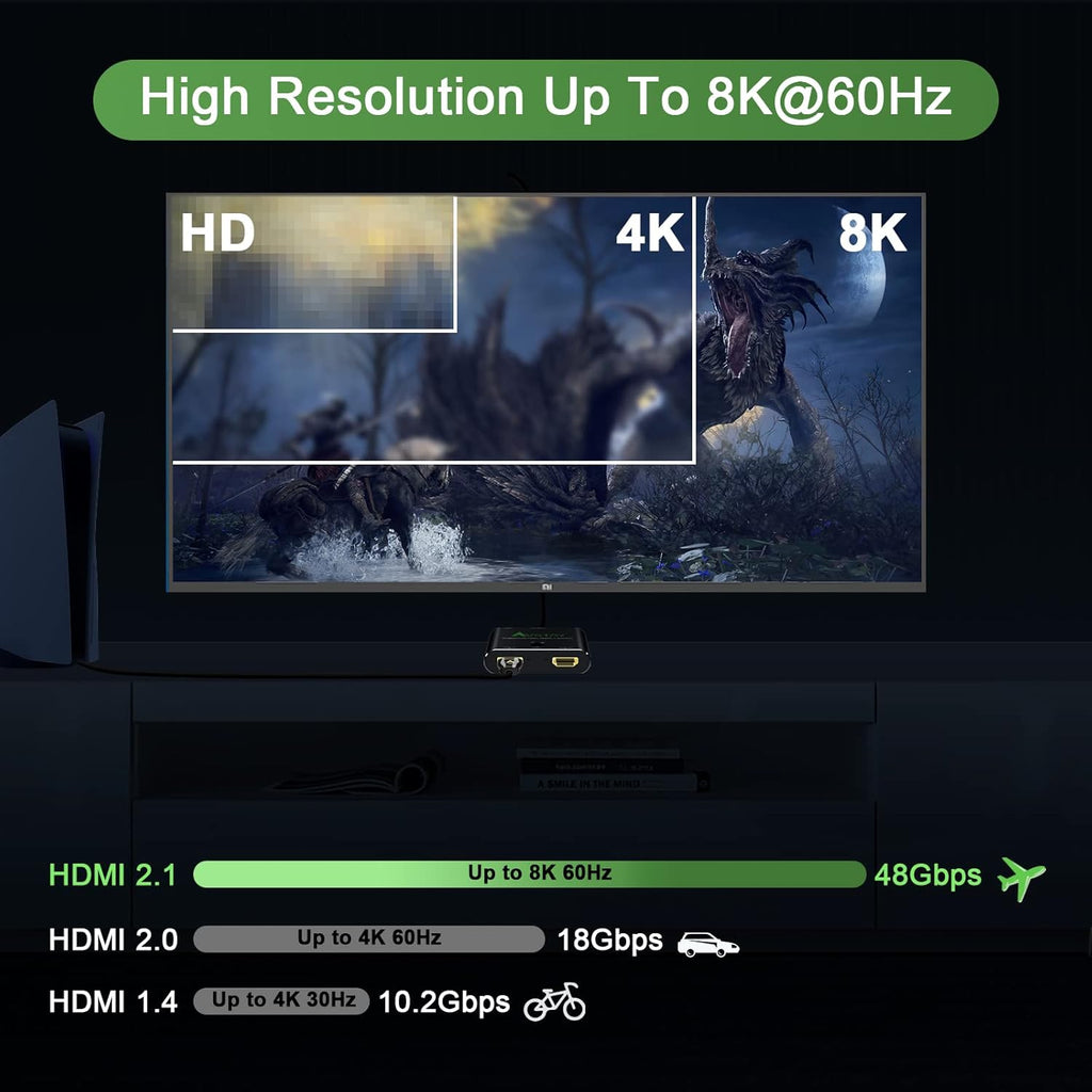 8K@60Hz 4K@120Hz HDMI 2.1 KVM Switch 2 Port Dual Monitor R153161