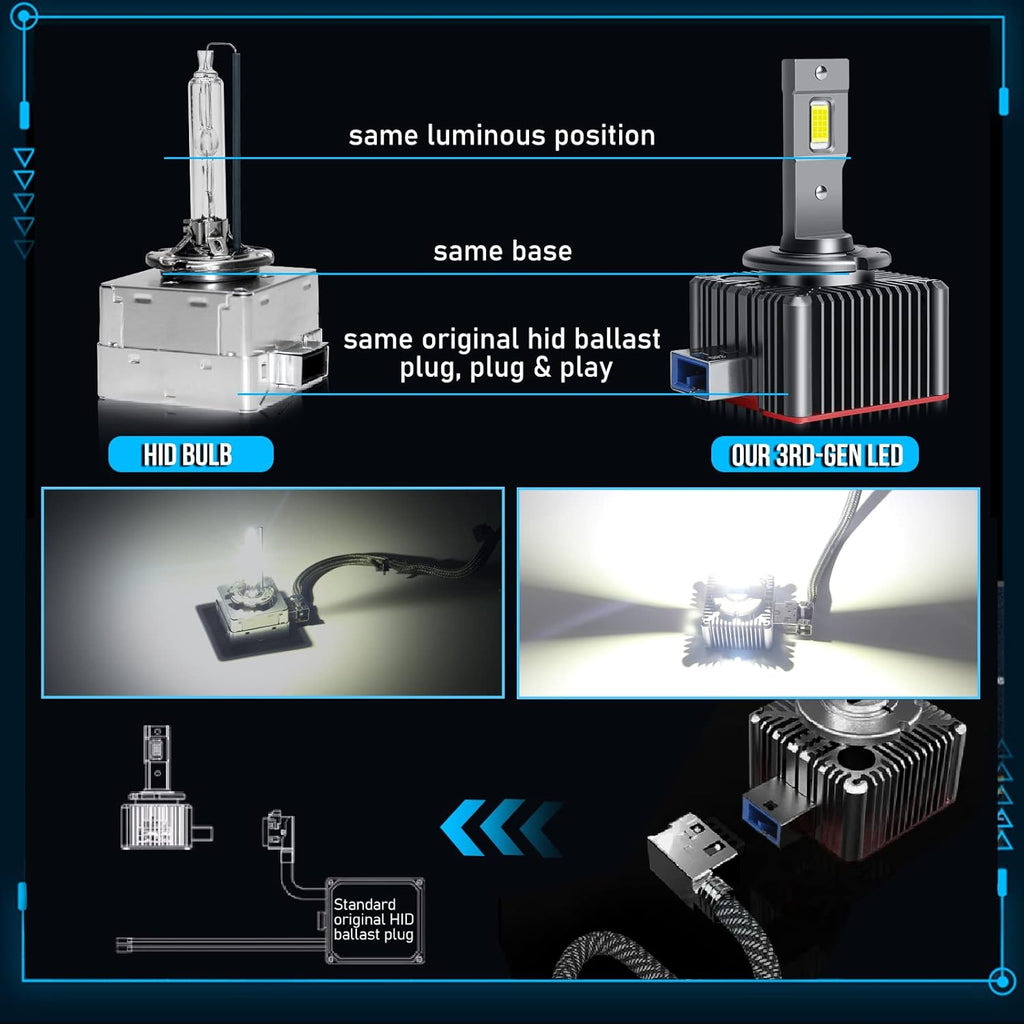 D8S LED Headlight Bulbs 8600LM 6000K 70W C687287