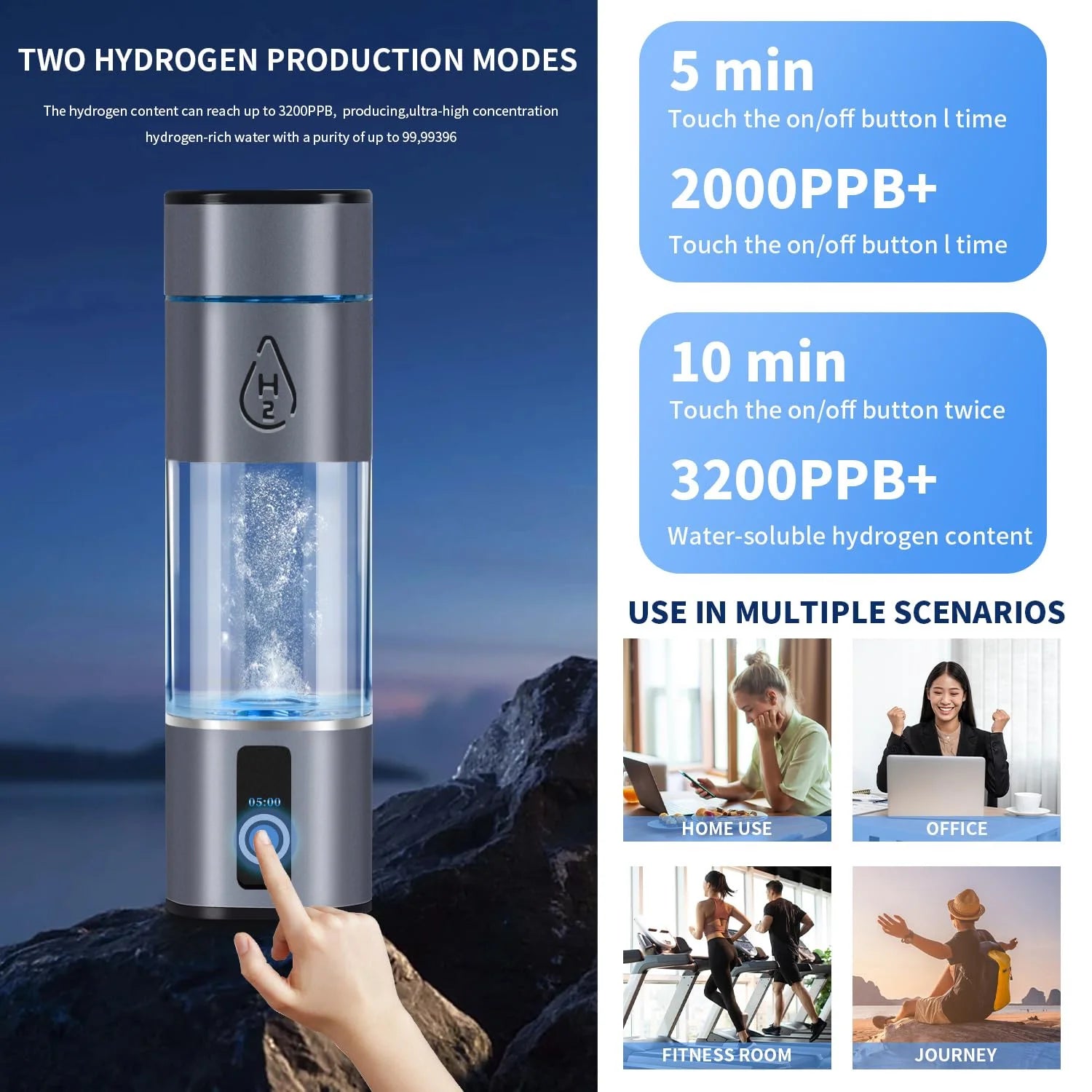 Hydrogen Water Bottle with LED Display A6379
