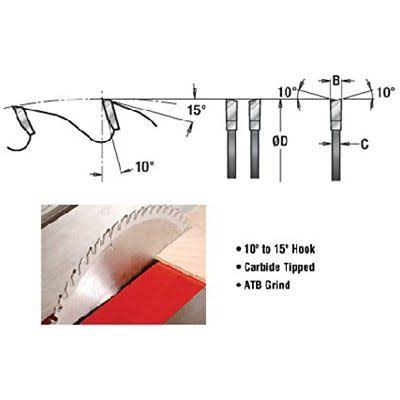 Carbide Tipped Cut-Off and Crosscut 10 inch Dia x 60T ATB, 10 Deg, 5/8 Bore P93584