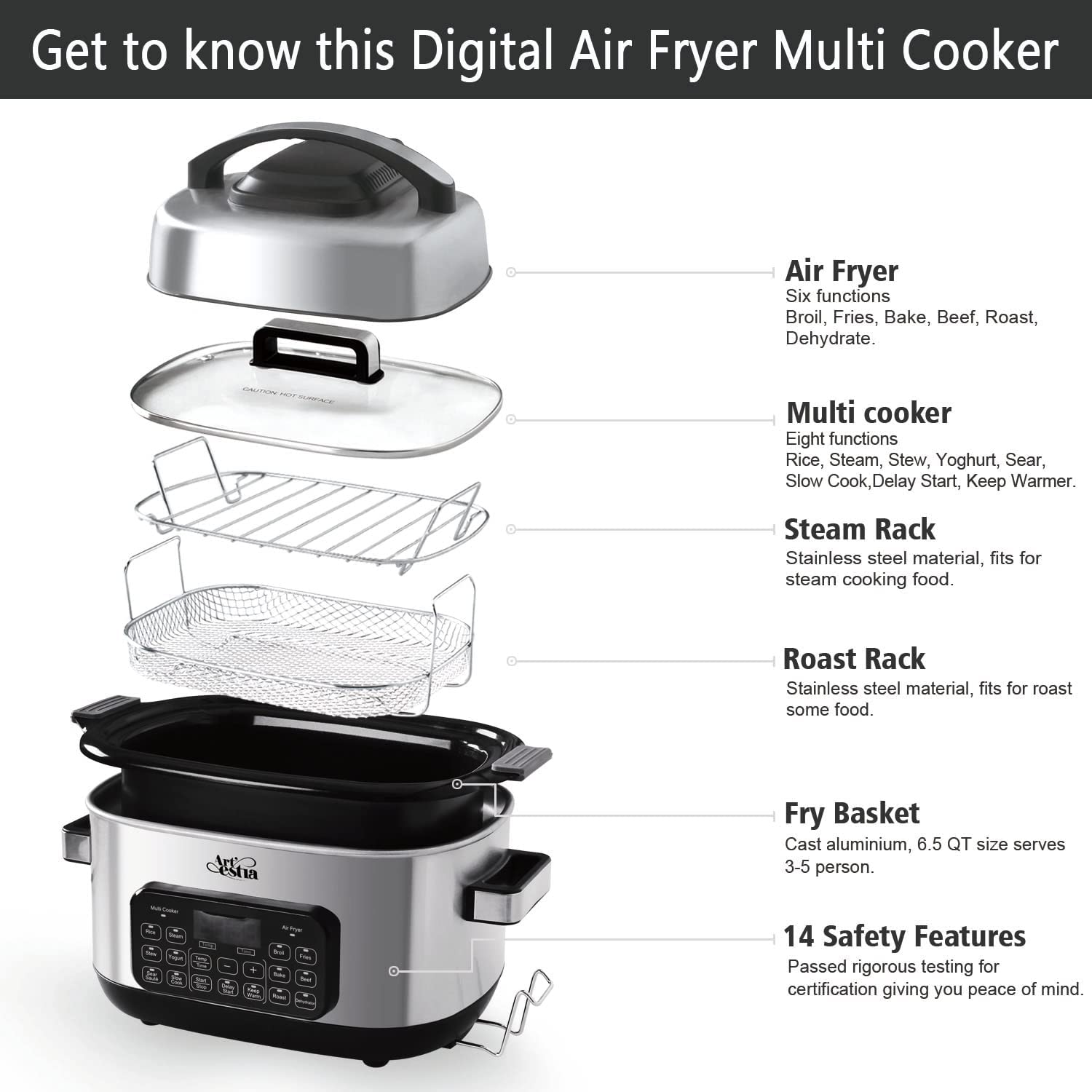 12-in-1 Multi Cooker with 6.5 QT Removable Cooking Bowl F7055