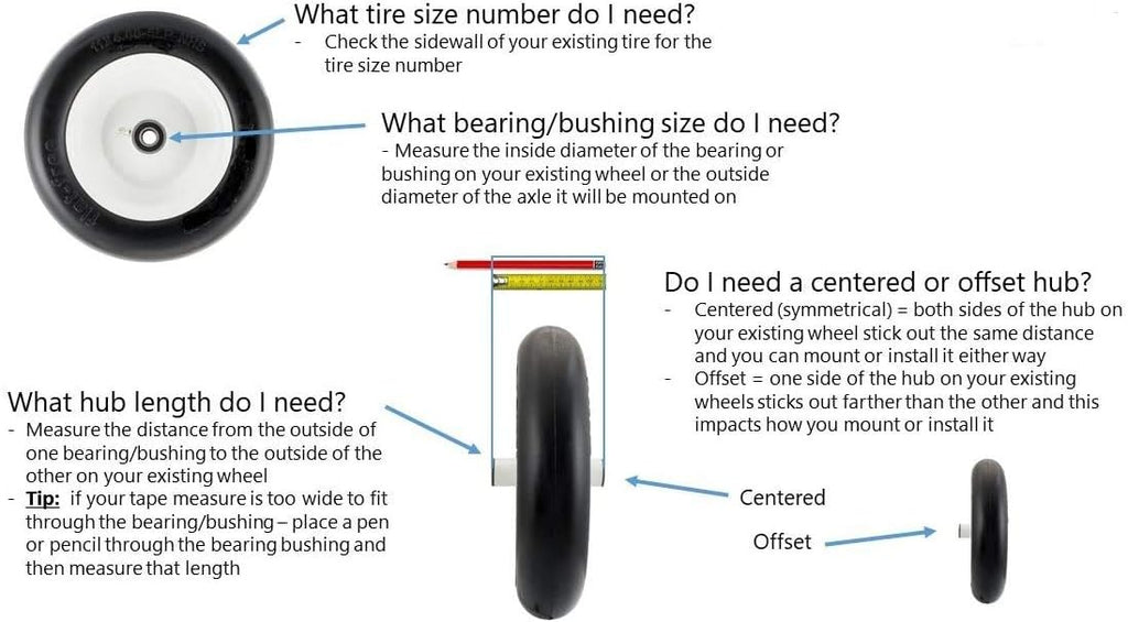 Flat-Free 4.80/4.00-8 Universal Wheelbarrow Cart Wheels with Grease Fitting O600