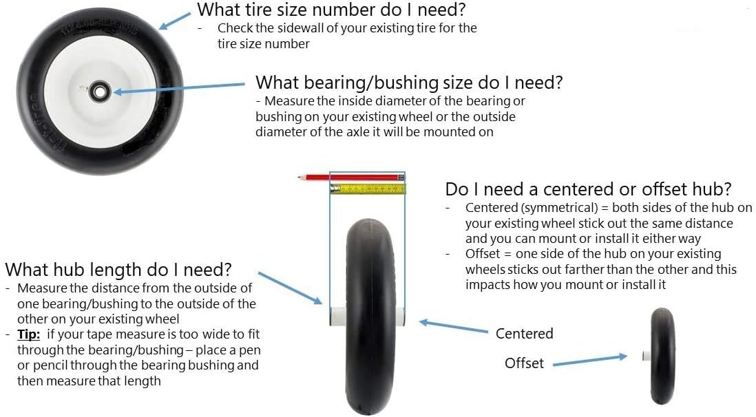 Flat-Free 4.80/4.00-8 Universal Wheelbarrow Cart Wheels with Grease Fitting O600
