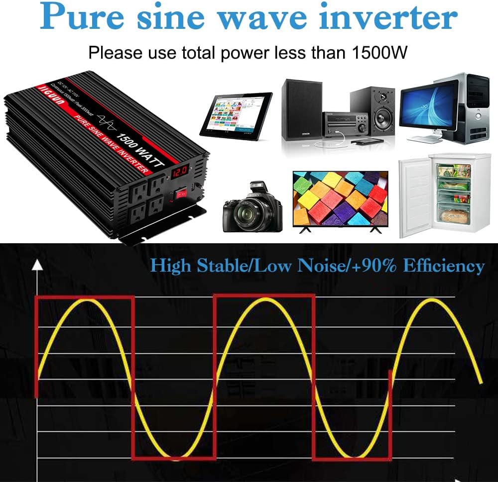 1500 Watt Pure Sine Wave Power Inverter DC 12V to AC 120V with 4 AC Outlets USB Output Wireless Remote Control F9889
