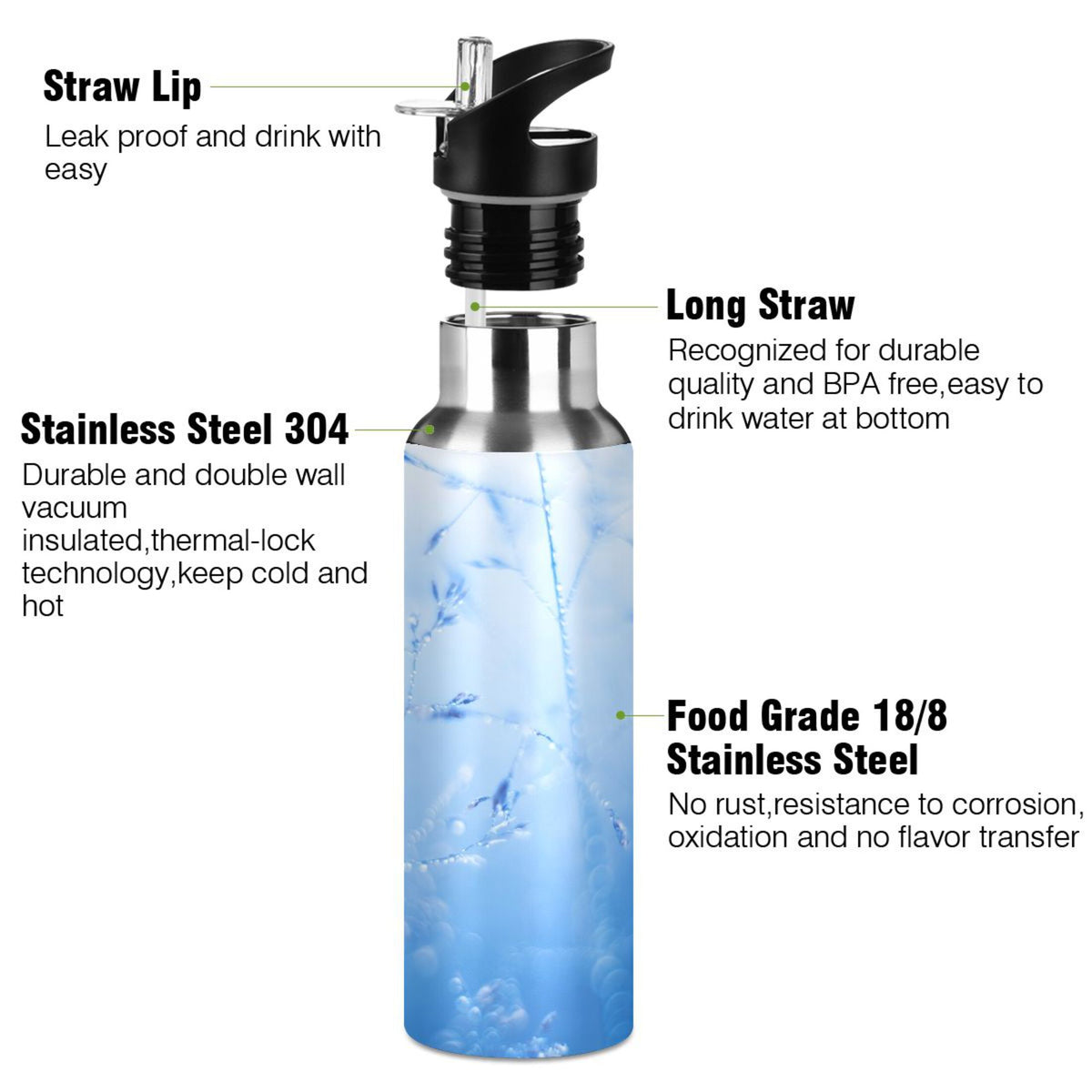 Blue Insulated Stainless Steel Water Bottle with Straw Lid 20 oz N2945