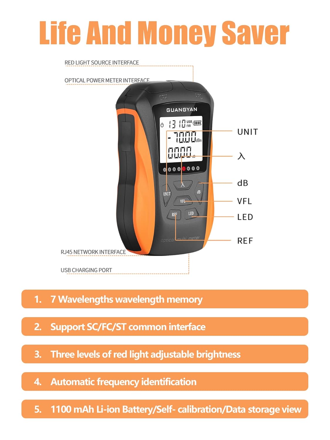 Optical Power Meter with Visual Fault Locator and Cable Tester Function O950