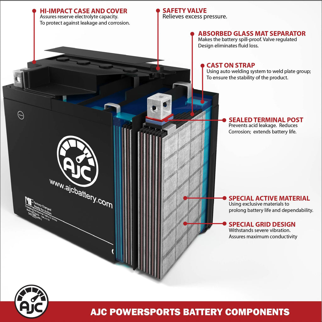 Ski-Doo Mx Z 600 Ho Trail and Adrenaline and X 593CC 12V Snowmobile Replacement Battery (2004-2005) G90024
