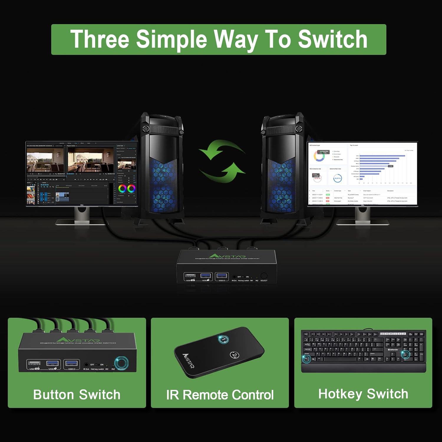 8K@60Hz 4K@120Hz HDMI 2.1 KVM Switch 2 Port Dual Monitor R153161