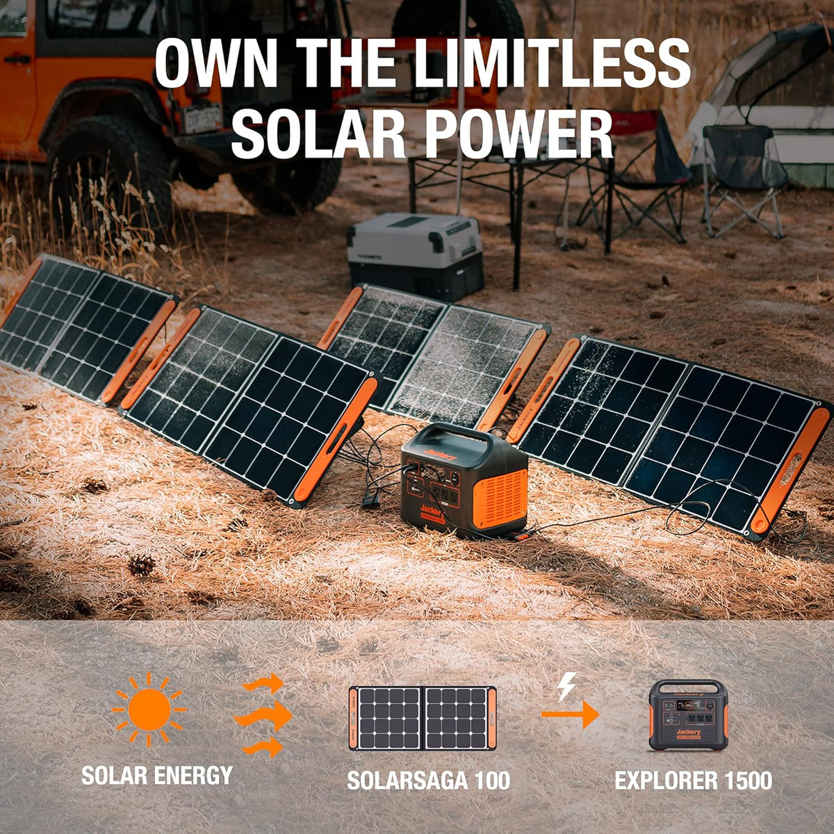 1534Wh Portable Generator with 3 AC Outlets H7196