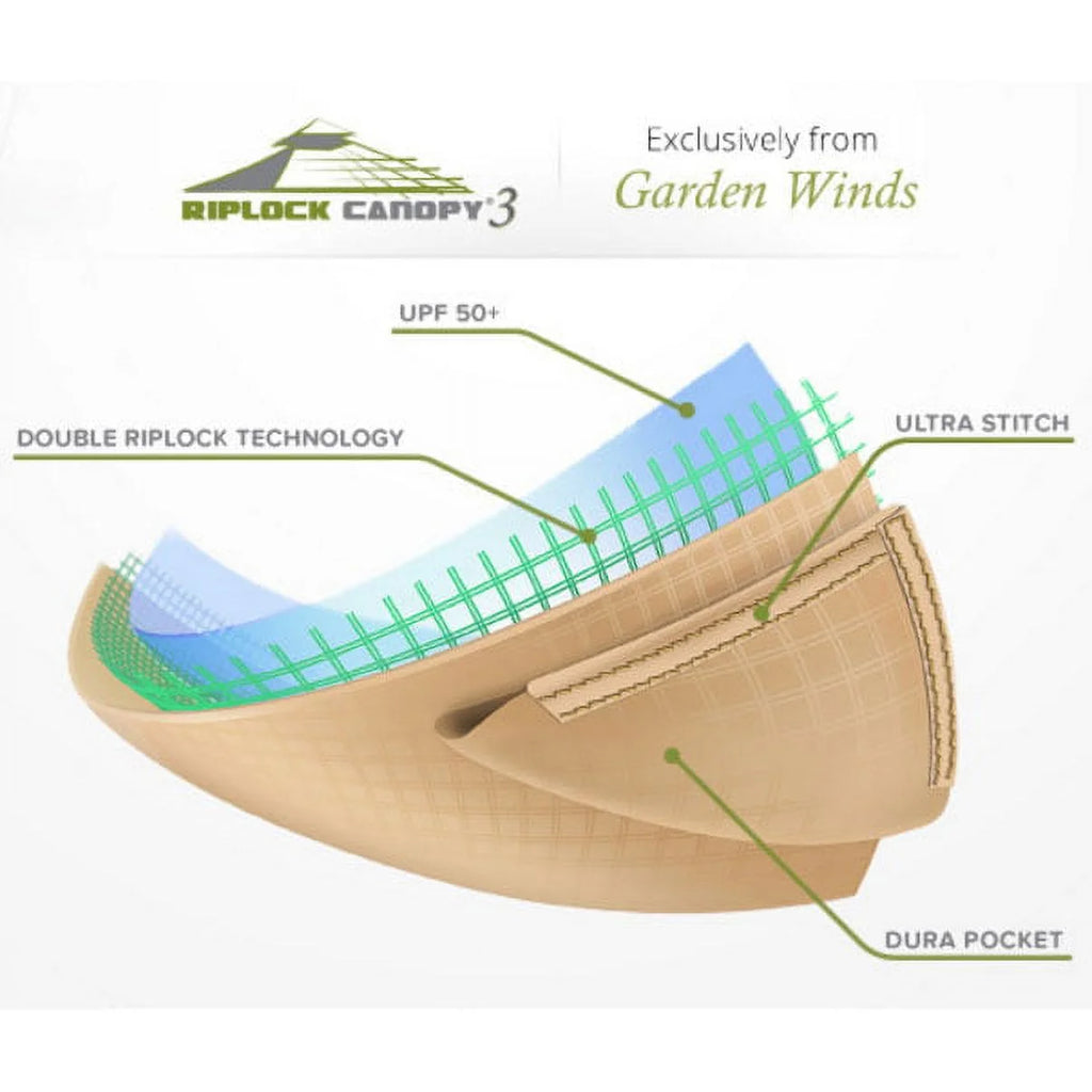 RipLock 350 Gazebo Replacement Canopy Top O4720