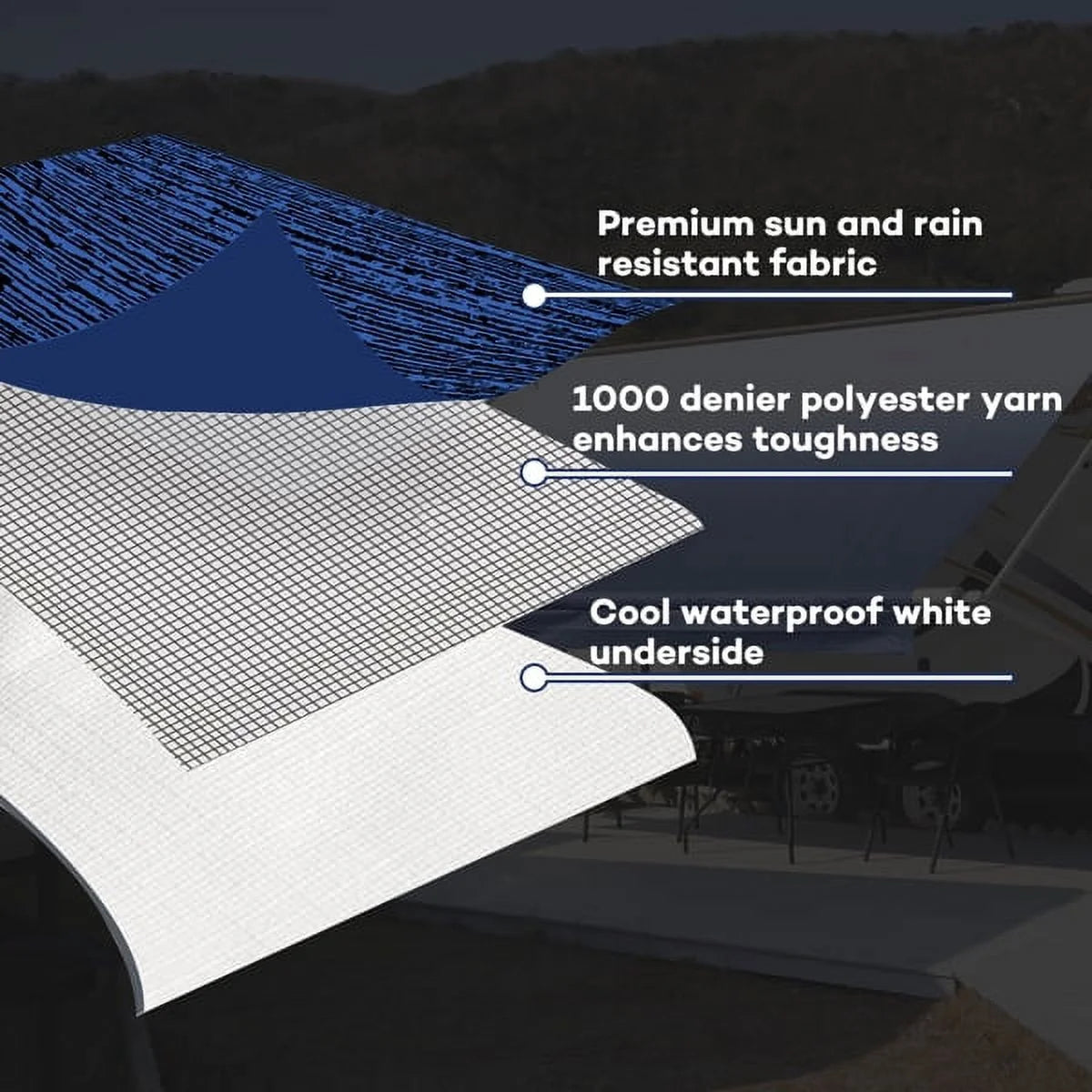 Blue Heavy Duty RV Awning Fabric Replacement 17' E653758