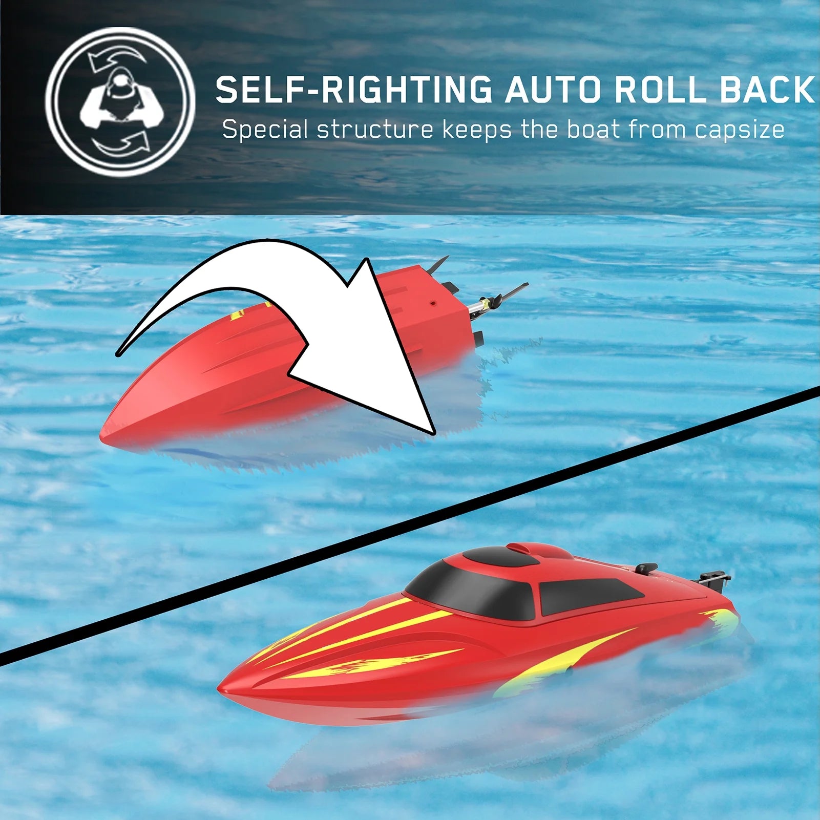 Remote Control Boat 30kmh High Speed 2.4GHz with 2 Battery T8493
