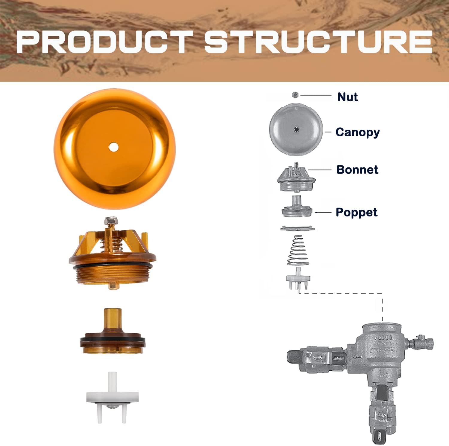 1" & 1-1/4" Backflow Preventer Repair Kit Pack of 2 B639378
