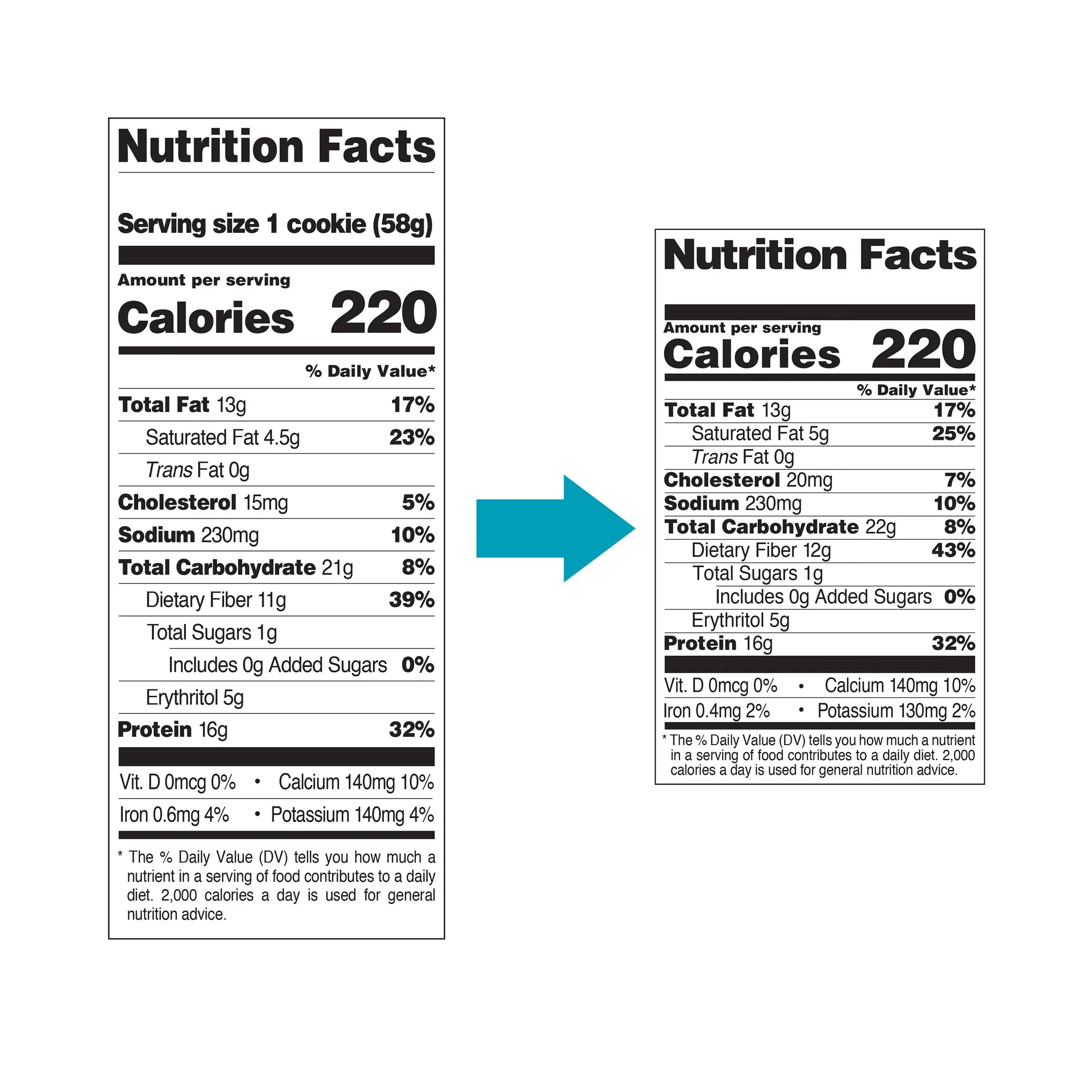 Peanut Butter Chocolate Chip Protein Cookie, 12 Count I63623