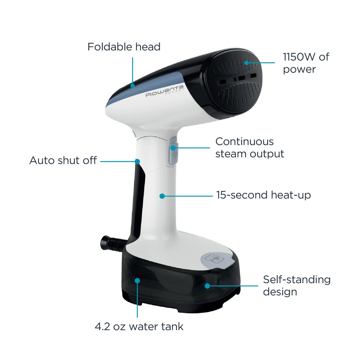 Pocket Handheld Steamer, Ultra-Compact, 1150W, Light Blue R1501