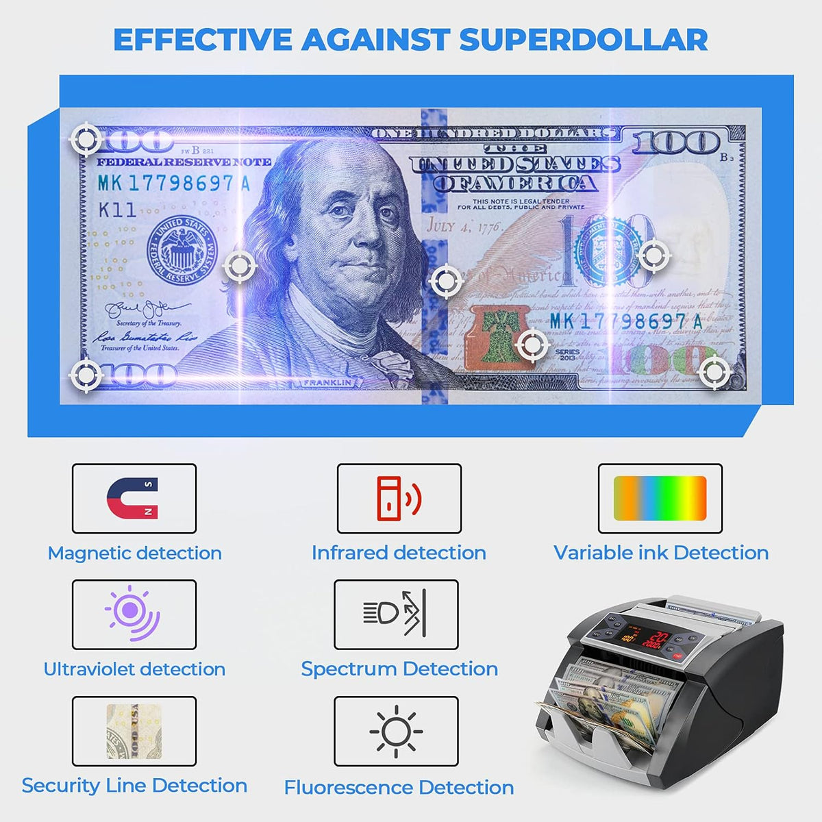 Money Counter Machine with UV/MG/IR/DD Counterfeit Detection A2568