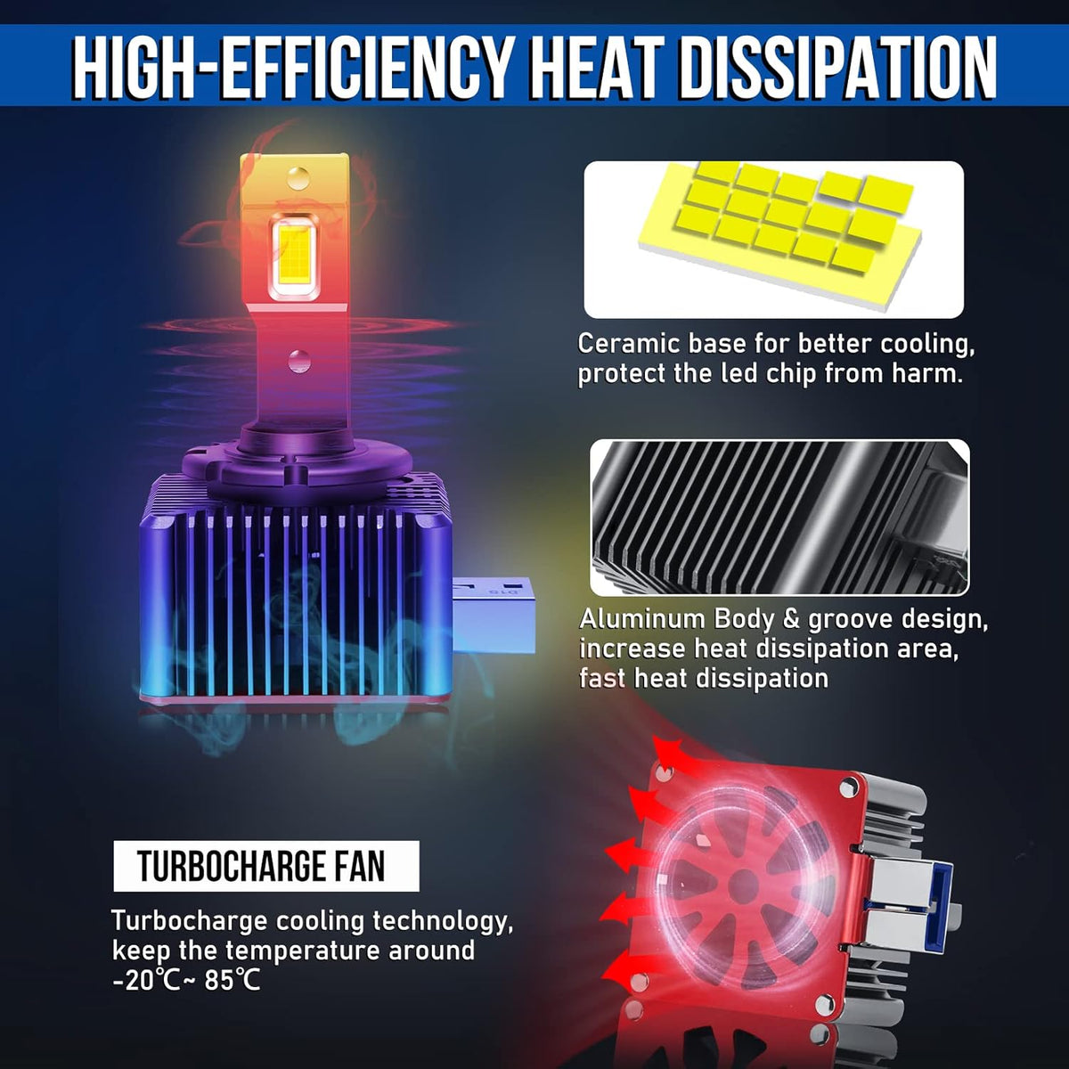 D8S LED Headlight Bulbs 8600LM 6000K 70W C687287