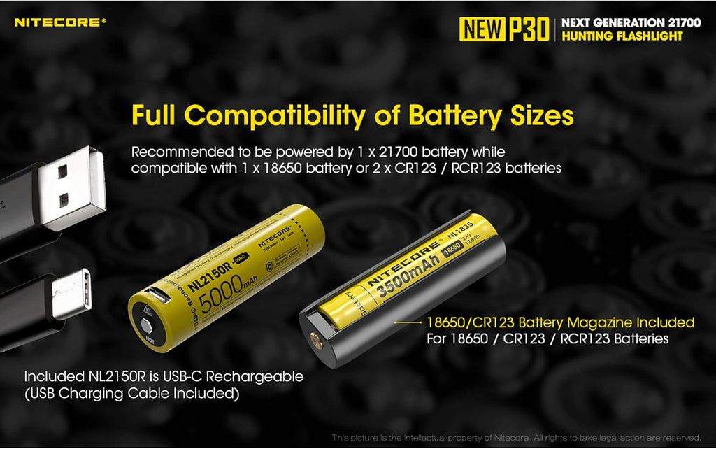 1000 Lumen Long Throw Flashlight with 2X 5000mAh USB-C Rechargeable Battery E788390