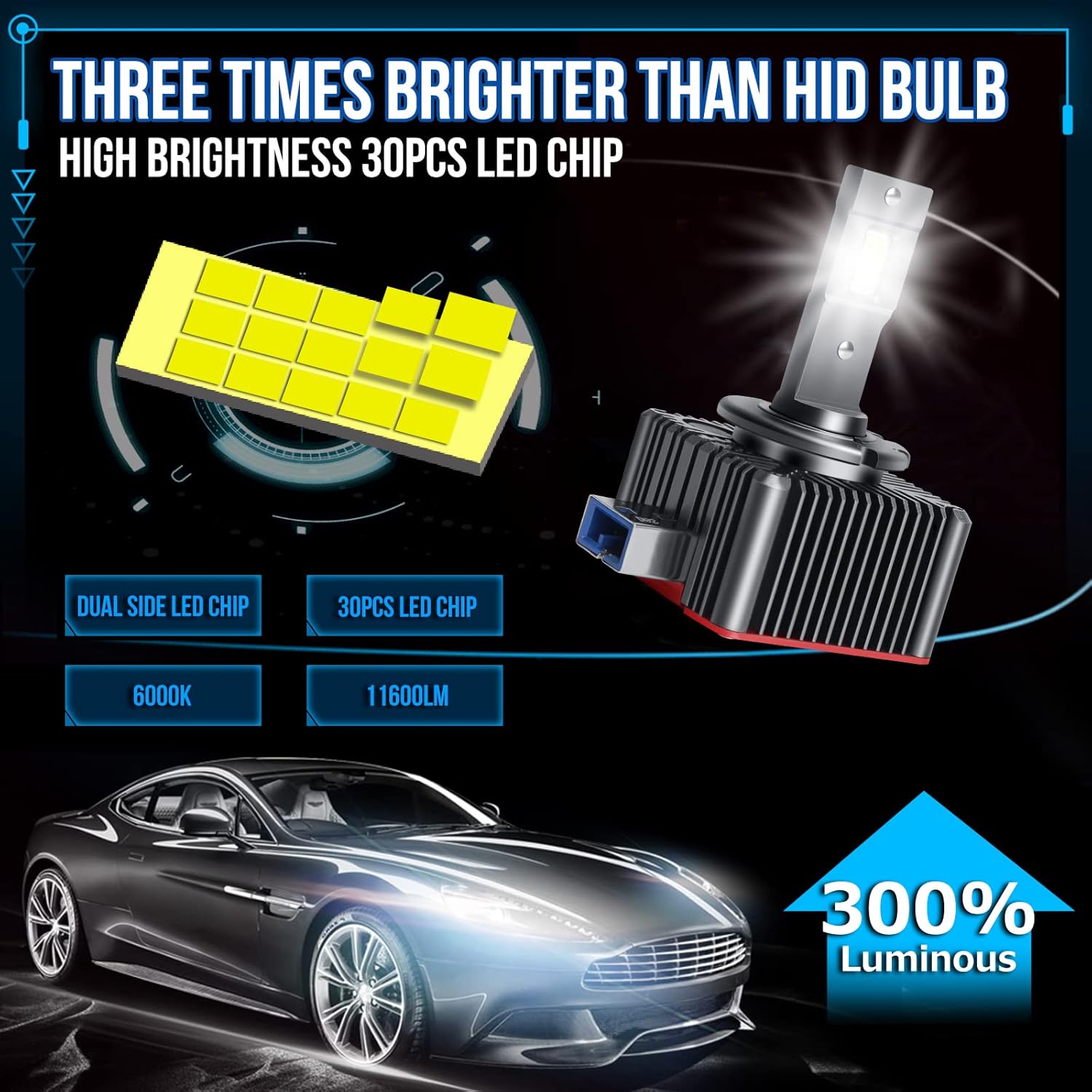 D8S LED Headlight Bulbs 8600LM 6000K 70W C687287