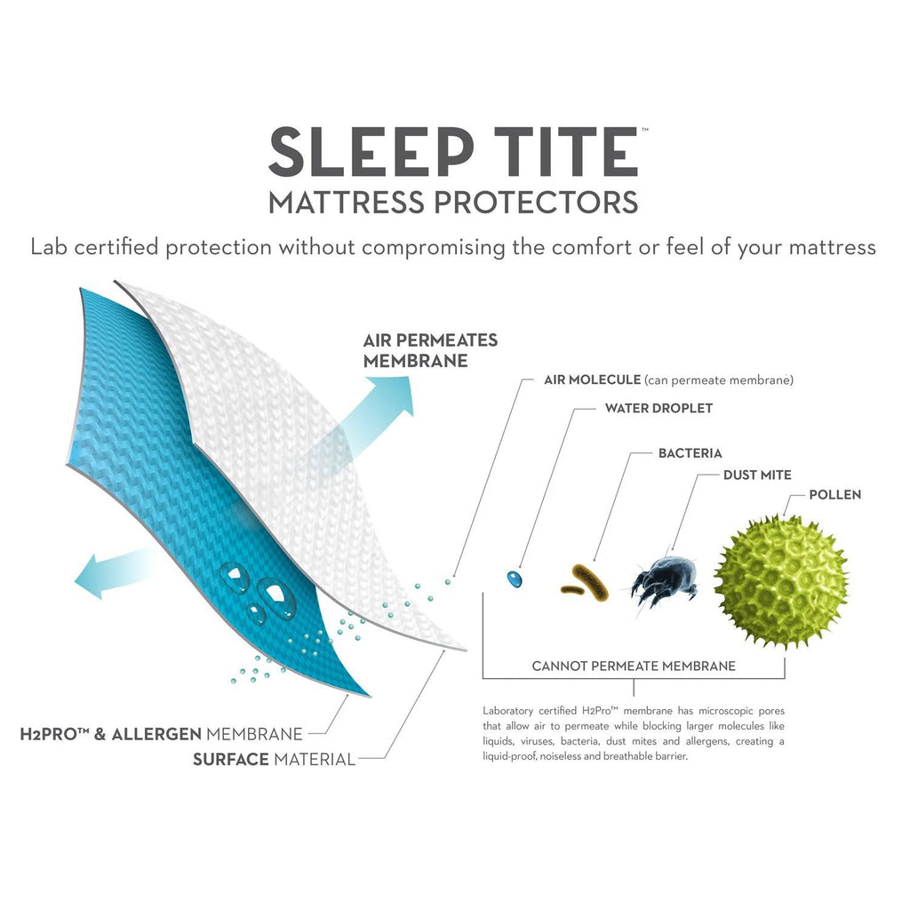 Split King Mattress Protector U5547