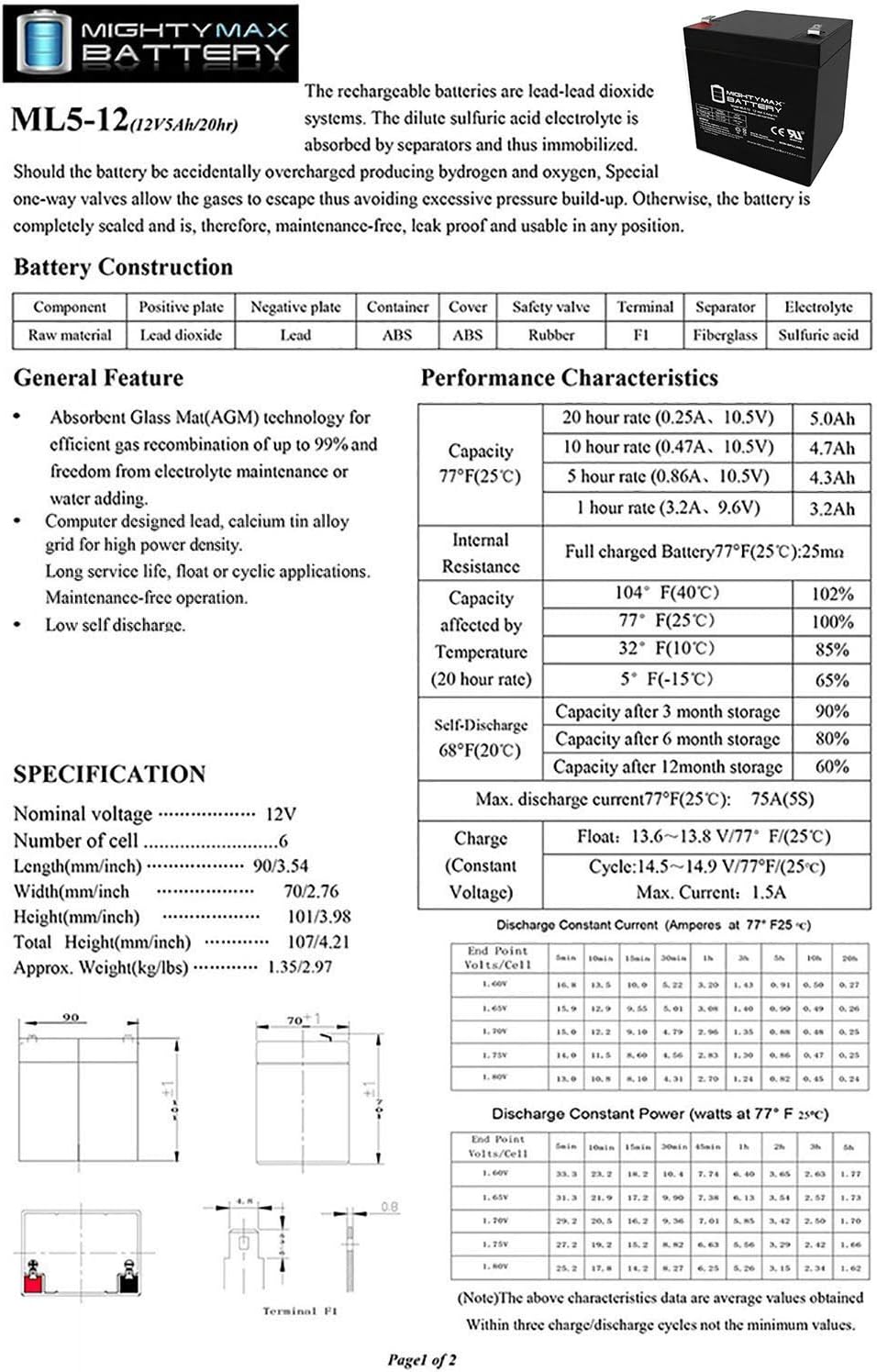 12 Volt 5 AH SLA Battery Pack of 12 B28304